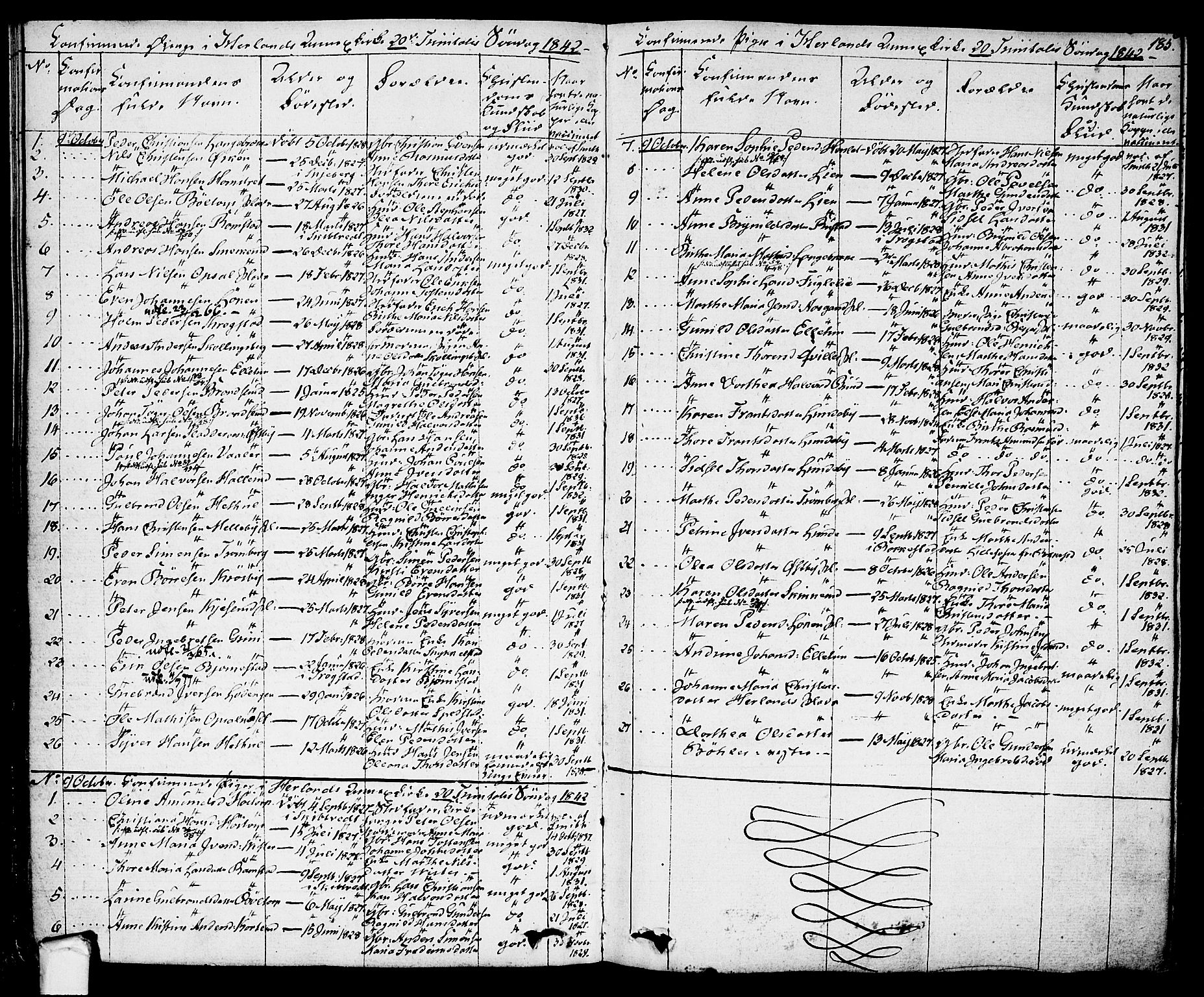 Eidsberg prestekontor Kirkebøker, AV/SAO-A-10905/F/Fa/L0008: Parish register (official) no. I 8, 1832-1848, p. 185