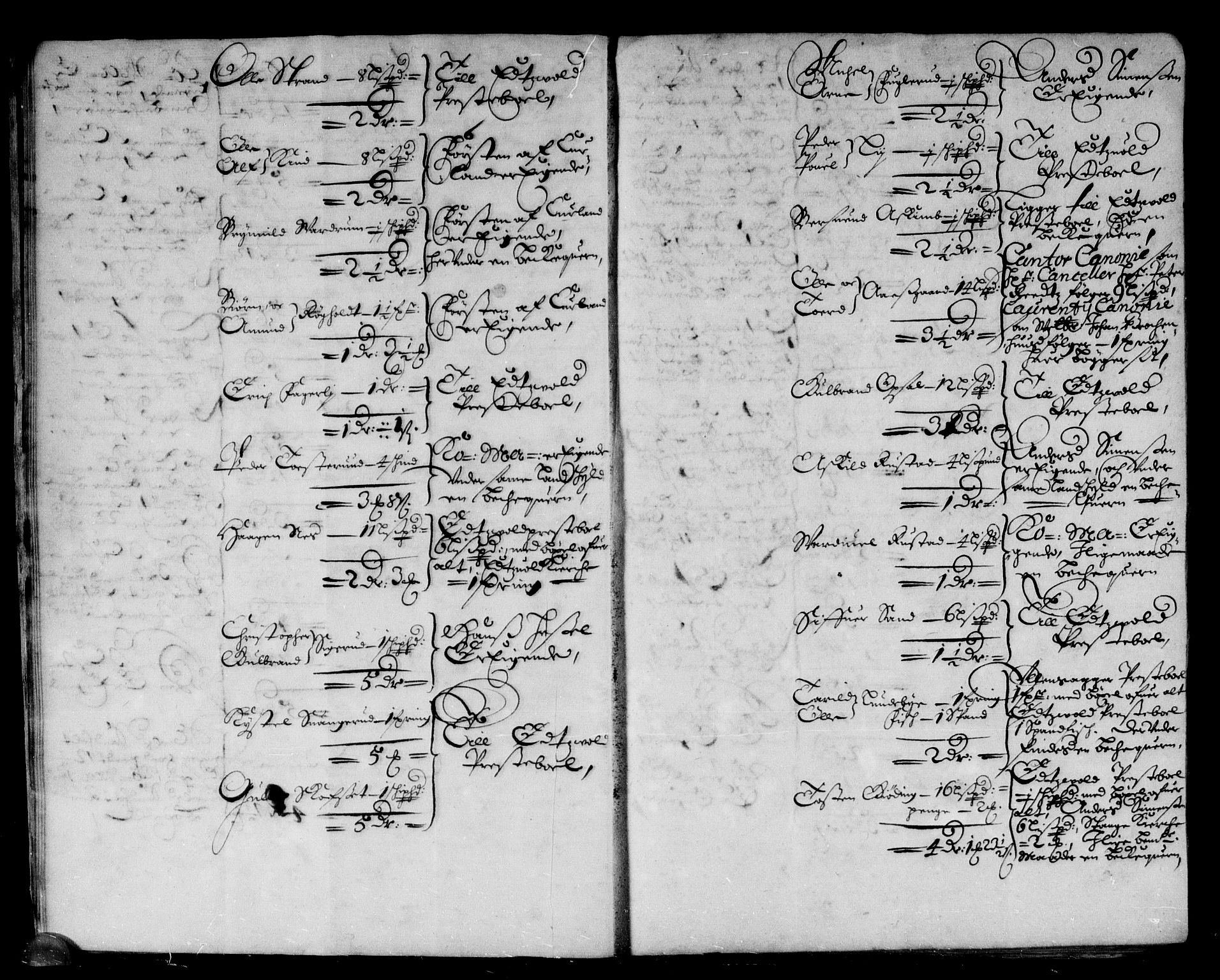 Rentekammeret inntil 1814, Reviderte regnskaper, Stiftamtstueregnskaper, Landkommissariatet på Akershus og Akershus stiftamt, AV/RA-EA-5869/R/Rb/L0100: Akershus stiftamt, 1674