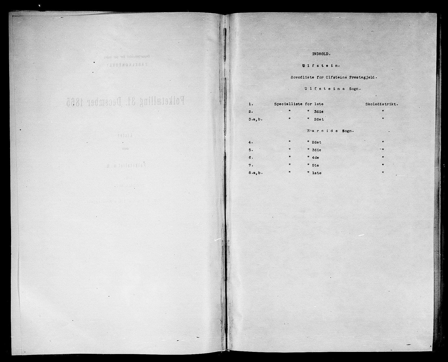 RA, 1865 census for Ulstein, 1865, p. 4