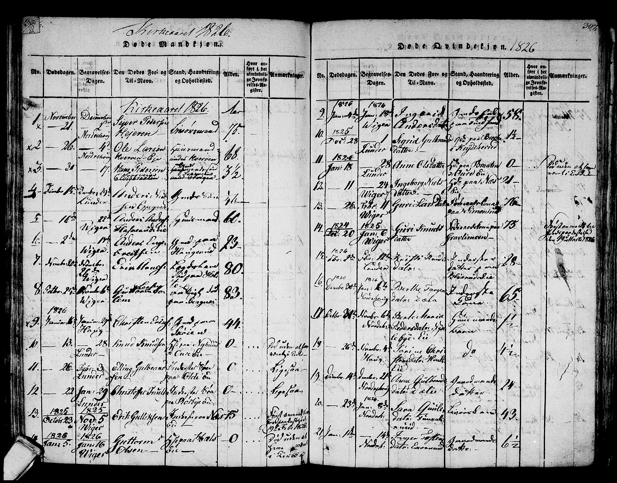 Norderhov kirkebøker, AV/SAKO-A-237/F/Fa/L0008: Parish register (official) no. 8, 1814-1833, p. 306-307