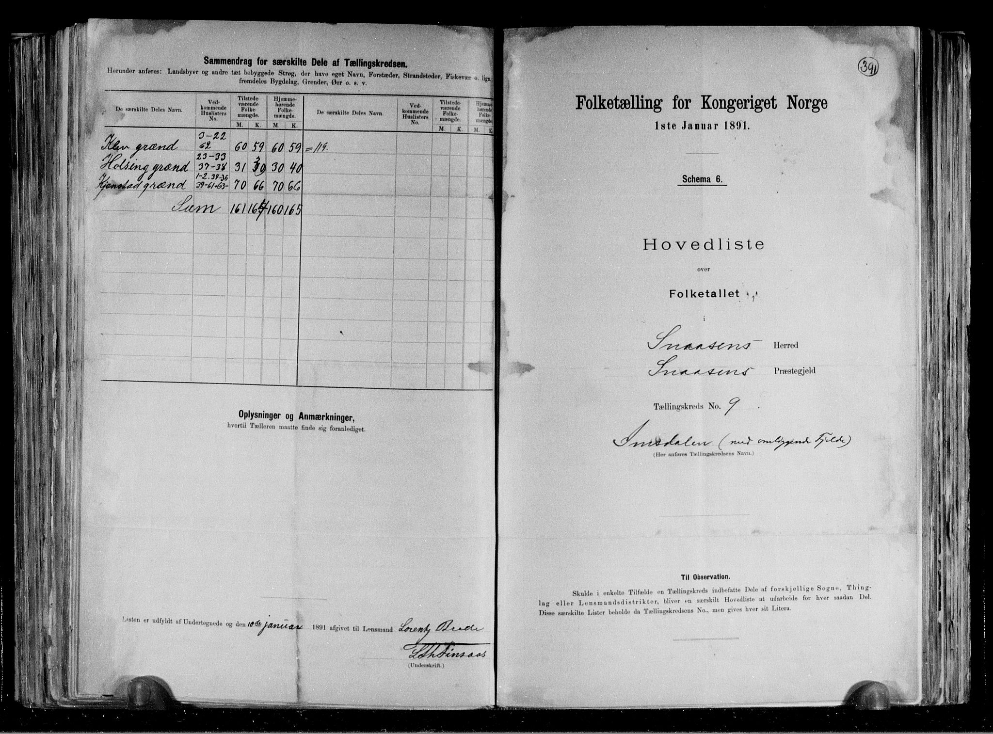 RA, 1891 census for 1736 Snåsa, 1891, p. 21