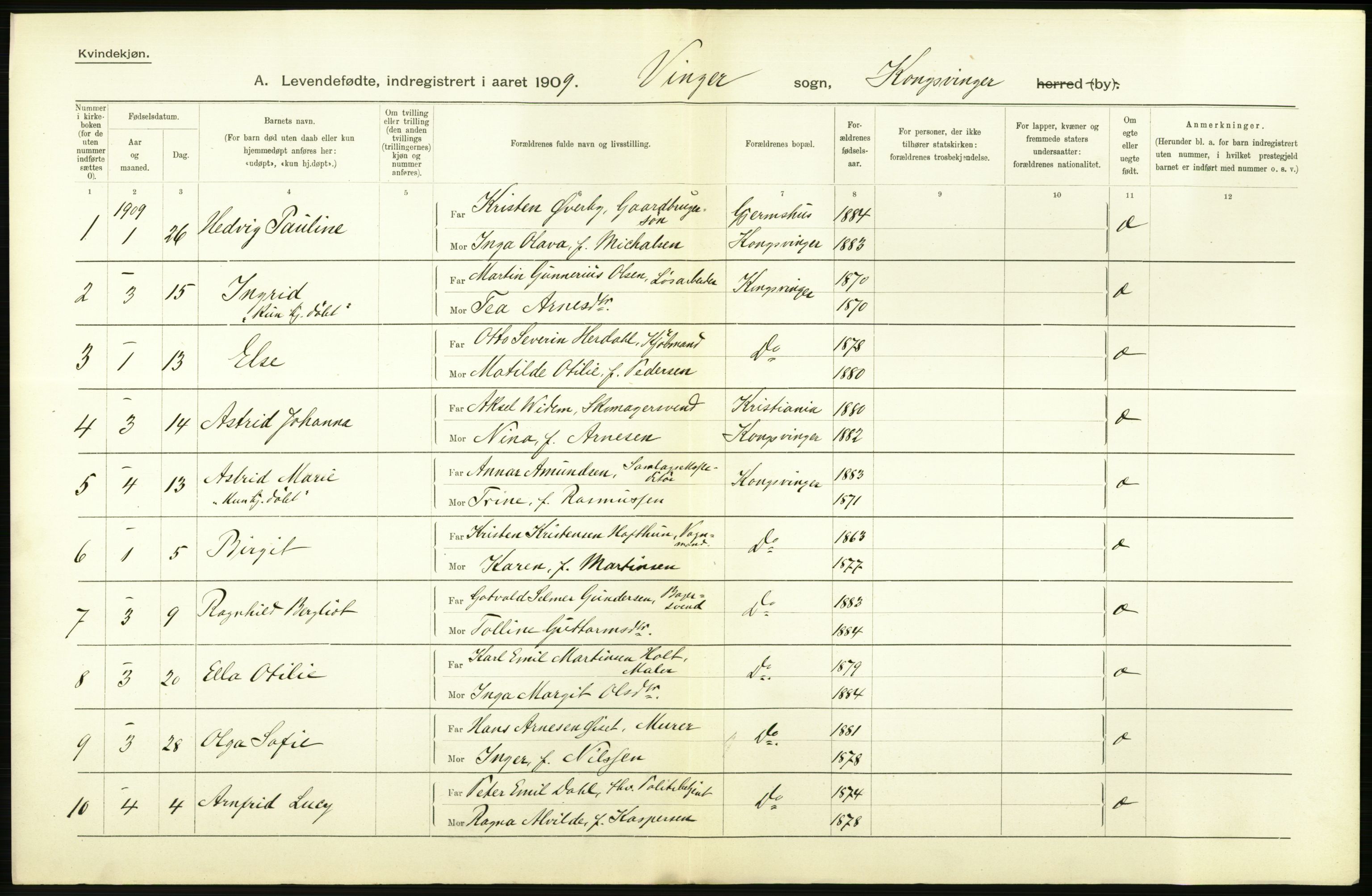 Statistisk sentralbyrå, Sosiodemografiske emner, Befolkning, AV/RA-S-2228/D/Df/Dfa/Dfag/L0011: Hedemarkens amt: Levendefødte menn og kvinner. Bygder og byer., 1909, p. 844