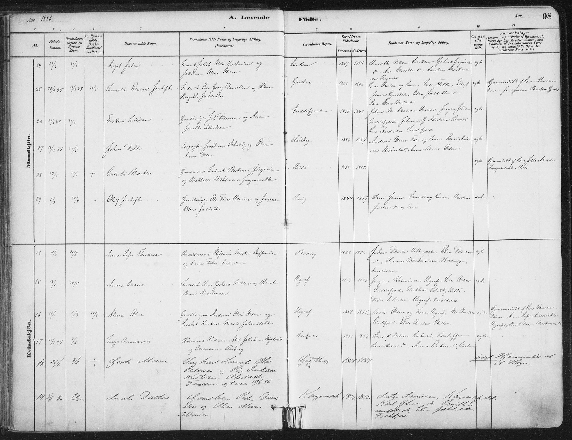 Ministerialprotokoller, klokkerbøker og fødselsregistre - Nordland, AV/SAT-A-1459/888/L1244: Parish register (official) no. 888A10, 1880-1890, p. 98