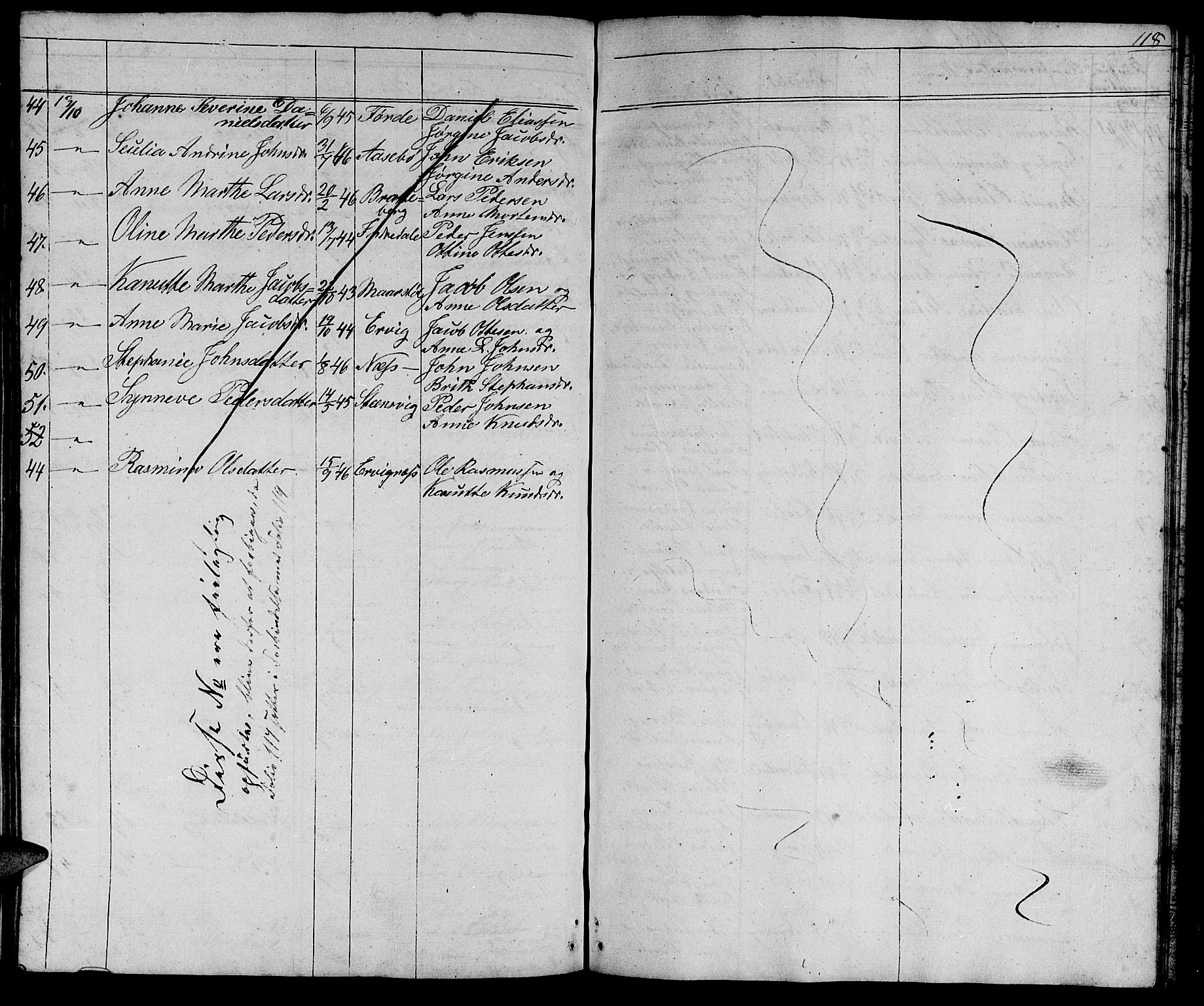 Ministerialprotokoller, klokkerbøker og fødselsregistre - Møre og Romsdal, AV/SAT-A-1454/511/L0156: Parish register (copy) no. 511C02, 1855-1863, p. 118