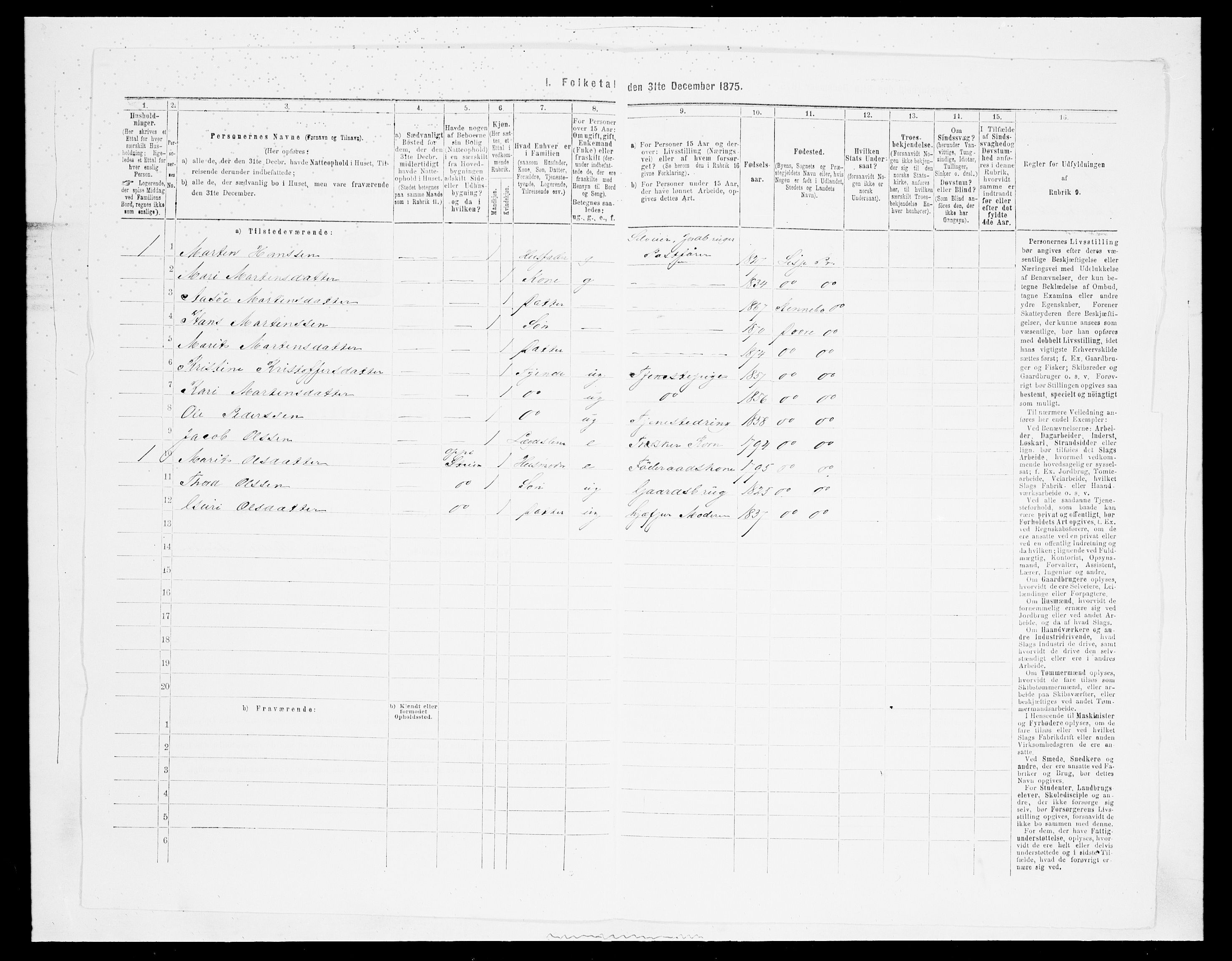 SAH, 1875 census for 0511P Dovre, 1875, p. 139