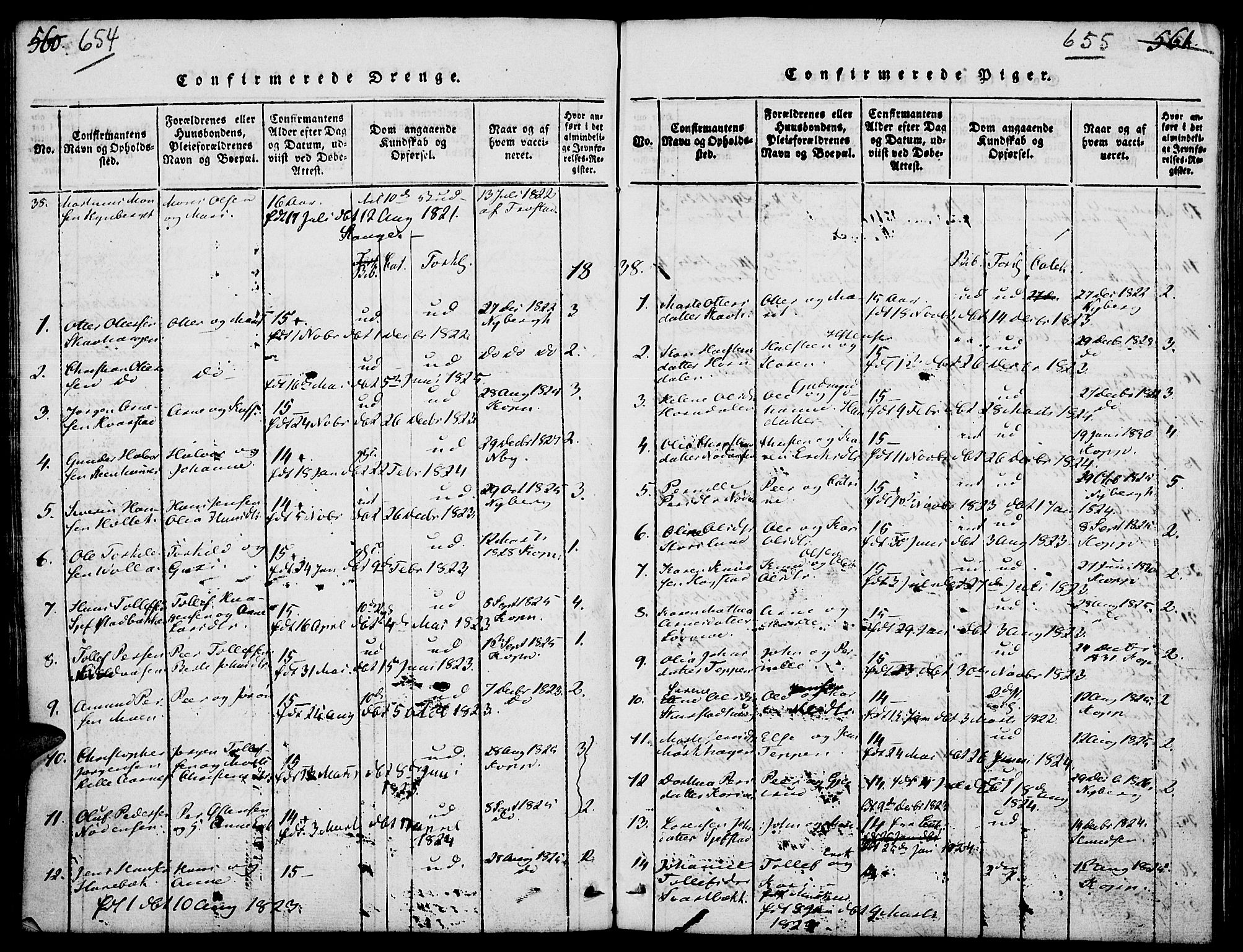 Elverum prestekontor, AV/SAH-PREST-044/H/Ha/Hab/L0001: Parish register (copy) no. 1, 1815-1829, p. 654-655