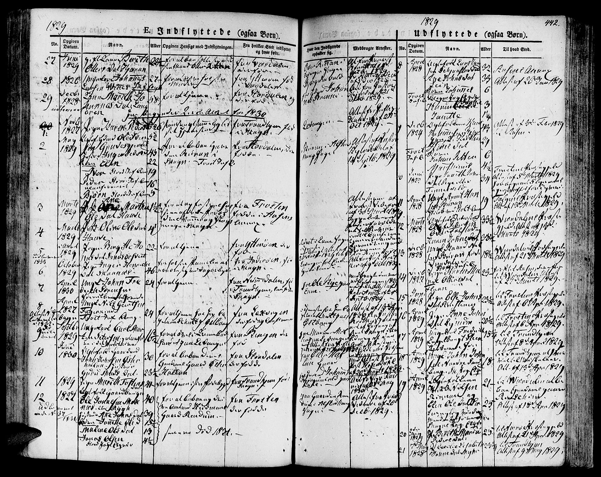 Ministerialprotokoller, klokkerbøker og fødselsregistre - Nord-Trøndelag, AV/SAT-A-1458/717/L0152: Parish register (official) no. 717A05 /1, 1825-1836, p. 442