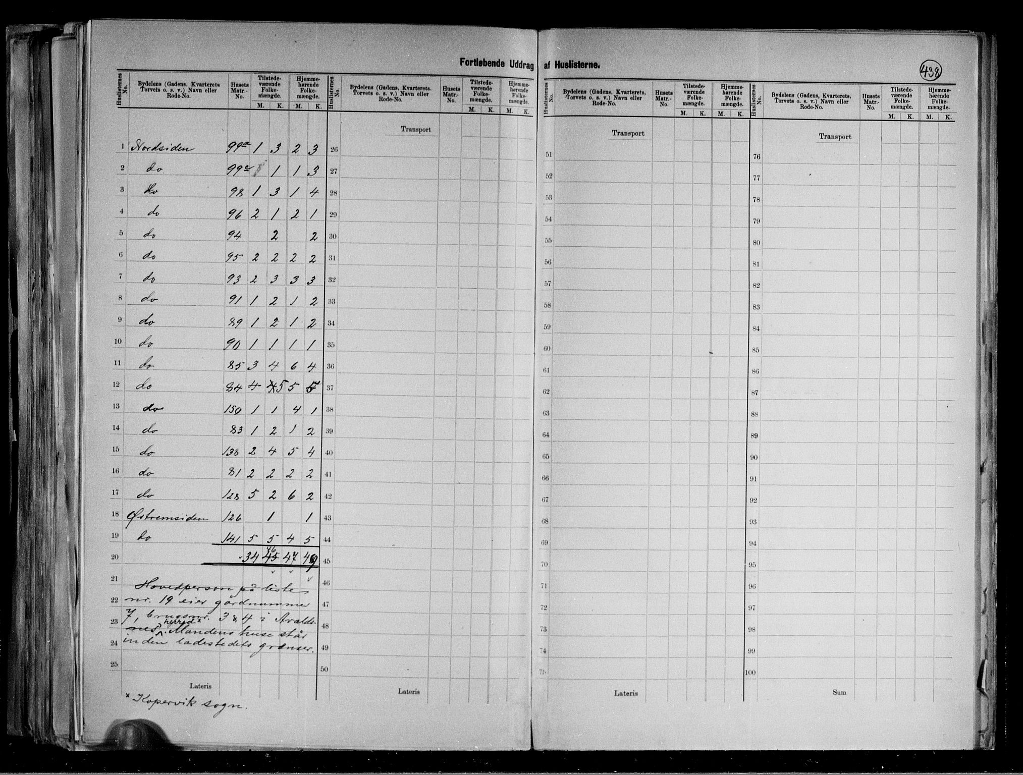 RA, 1891 census for 1105 Kopervik, 1891, p. 6