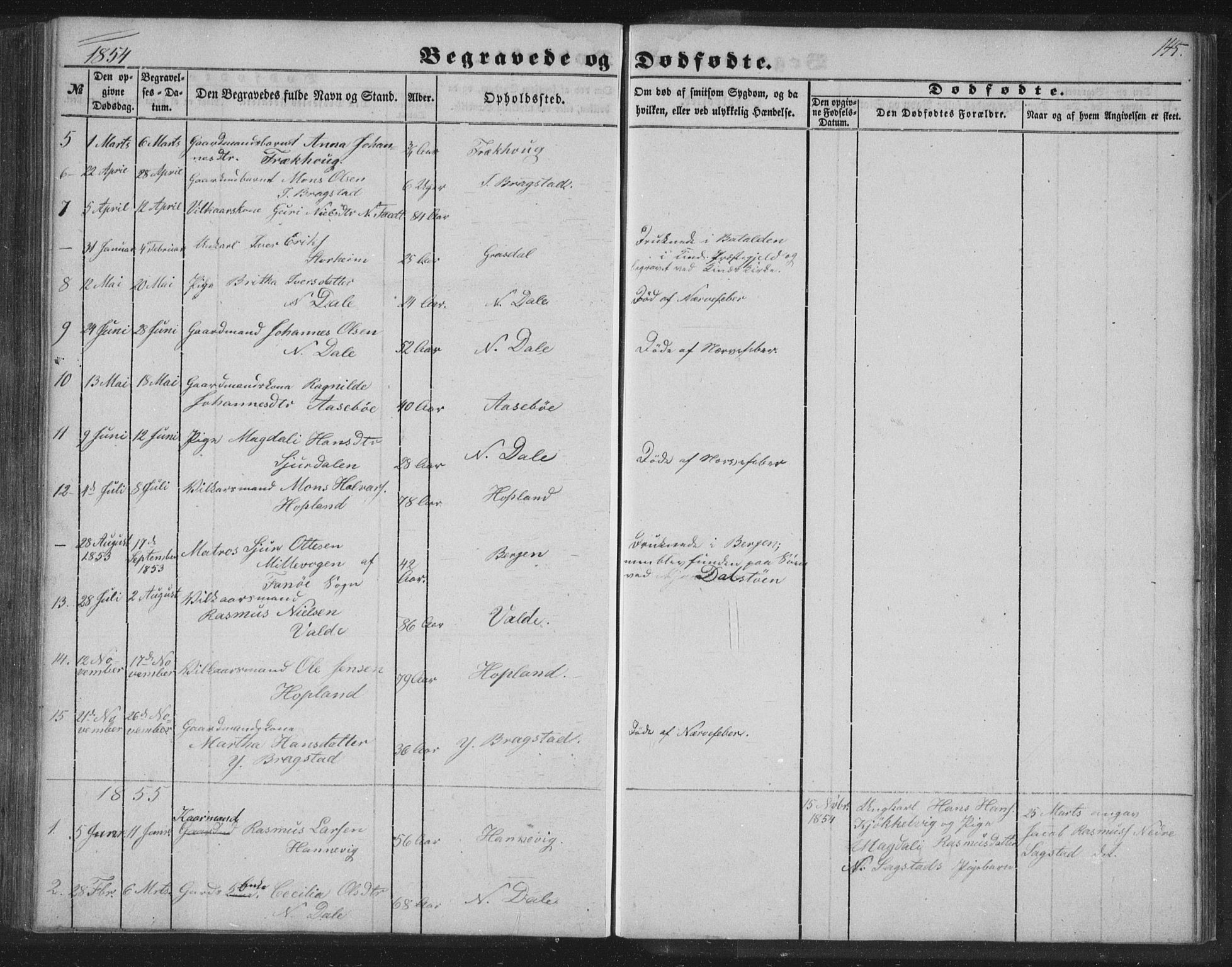 Alversund Sokneprestembete, SAB/A-73901/H/Ha/Hab: Parish register (copy) no. C 1, 1851-1866, p. 145