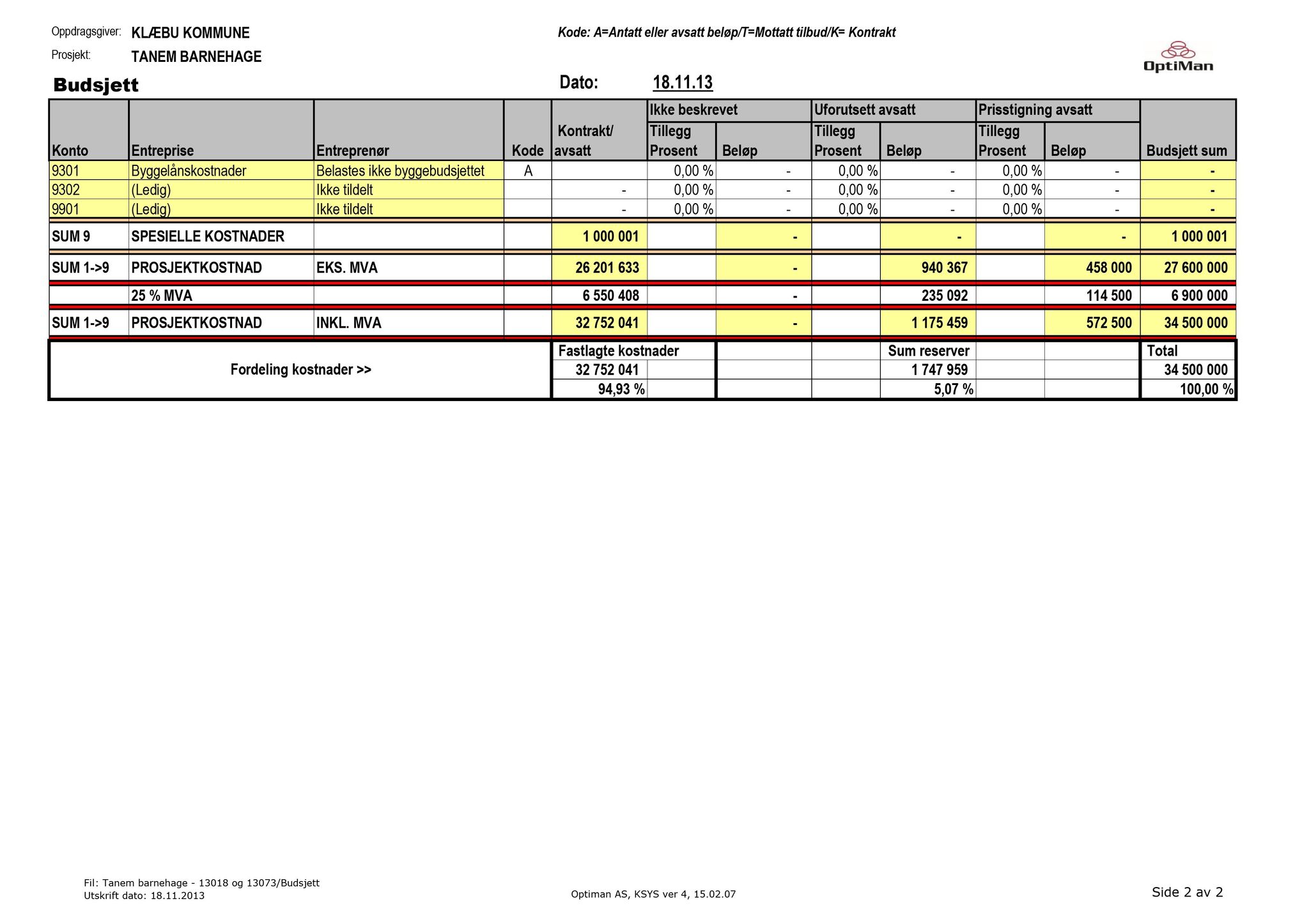 Klæbu Kommune, TRKO/KK/02-FS/L006: Formannsskapet - Møtedokumenter, 2013, p. 3072