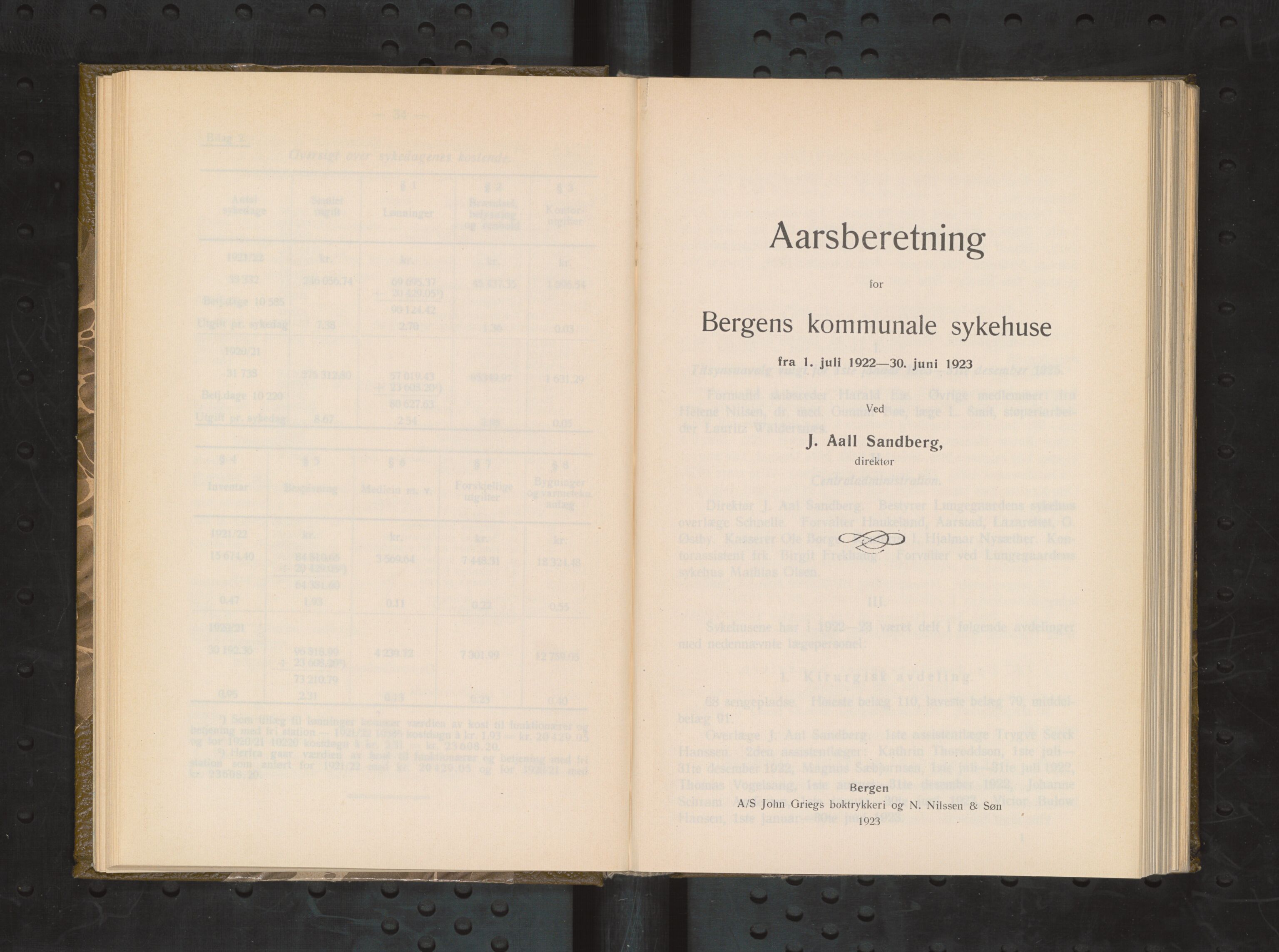 Haukeland Sykehus, Direktøren, BBA/A-2050.04/Æa/L0003: Årsberetninger 1921-1929, 1921-1929, p. 19