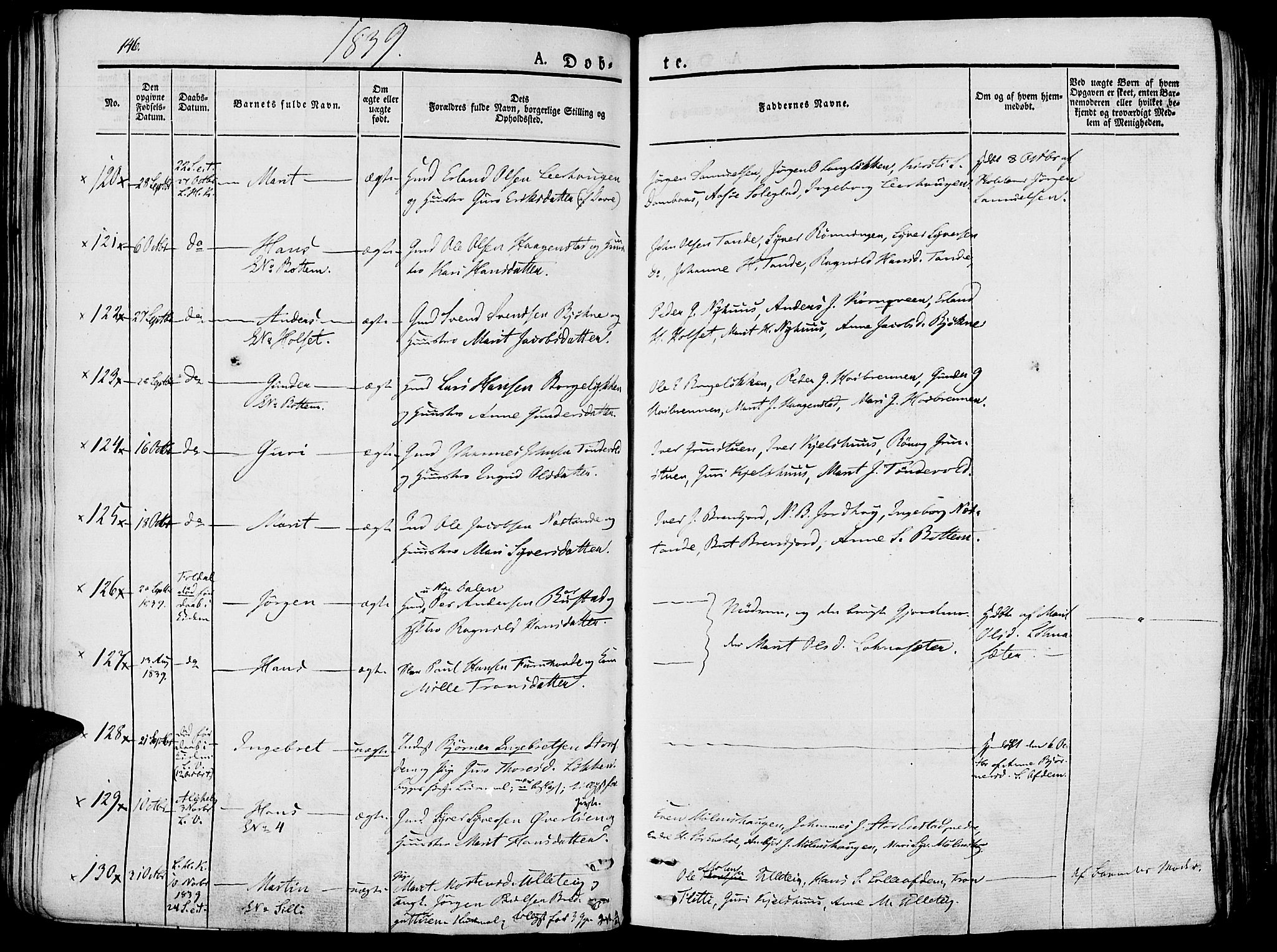 Lesja prestekontor, SAH/PREST-068/H/Ha/Haa/L0005: Parish register (official) no. 5, 1830-1842, p. 146