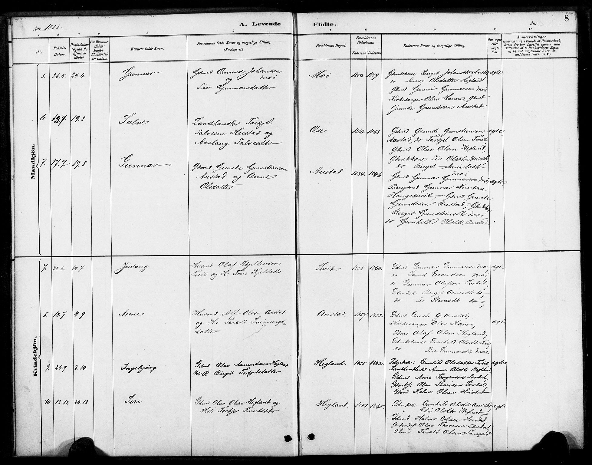 Bygland sokneprestkontor, AV/SAK-1111-0006/F/Fa/Faa/L0001: Parish register (official) no. A 1, 1885-1908, p. 8