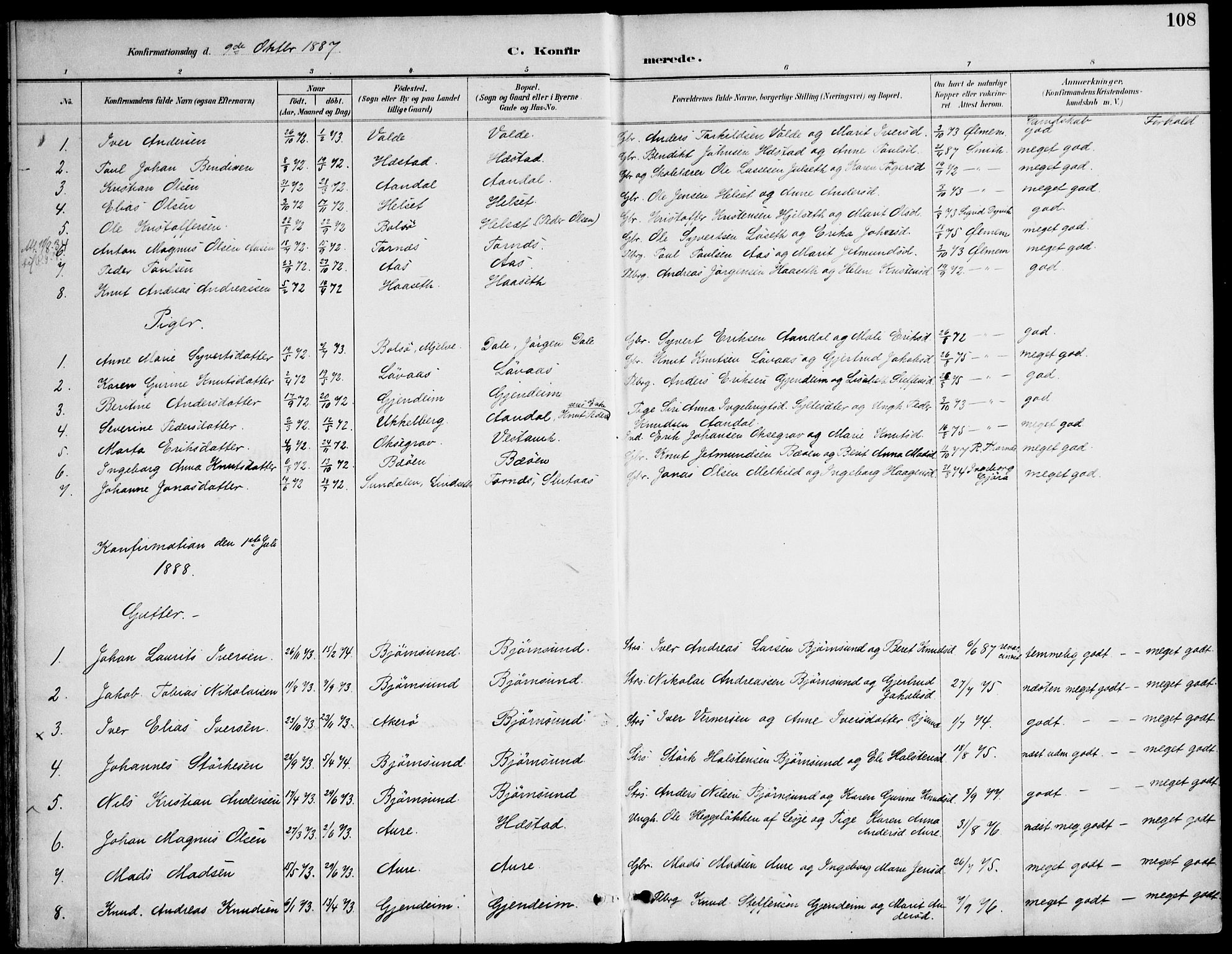 Ministerialprotokoller, klokkerbøker og fødselsregistre - Møre og Romsdal, AV/SAT-A-1454/565/L0750: Parish register (official) no. 565A04, 1887-1905, p. 108