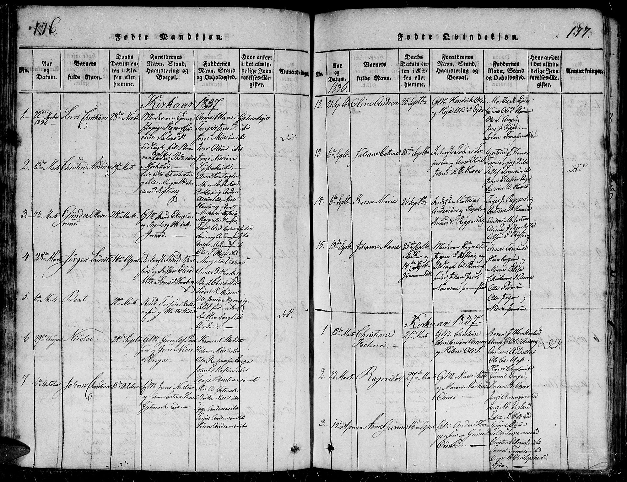 Hommedal sokneprestkontor, AV/SAK-1111-0023/F/Fb/Fbb/L0003: Parish register (copy) no. B 3 /2, 1816-1850, p. 176-177