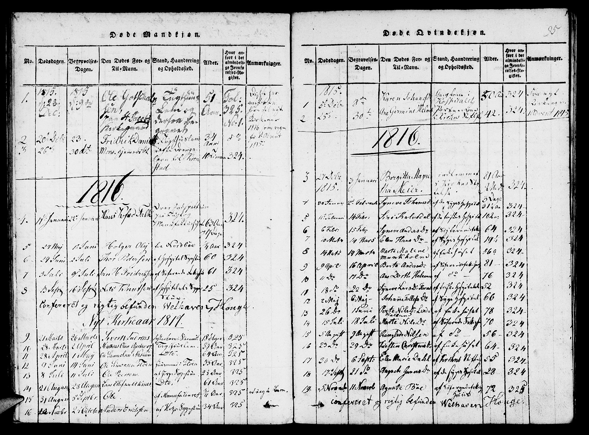 St. Jørgens hospital og Årstad sokneprestembete, AV/SAB-A-99934: Parish register (copy) no. A 1, 1816-1843, p. 95