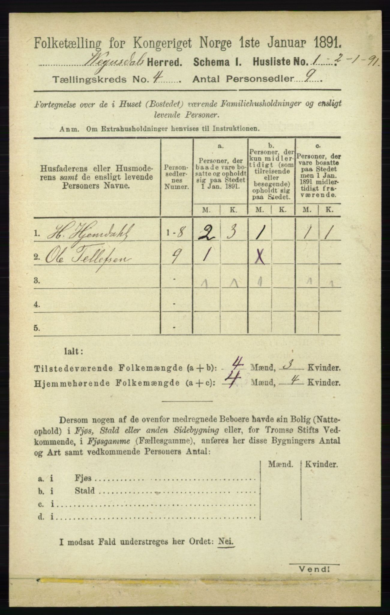 RA, 1891 census for 0934 Vegusdal, 1891, p. 687