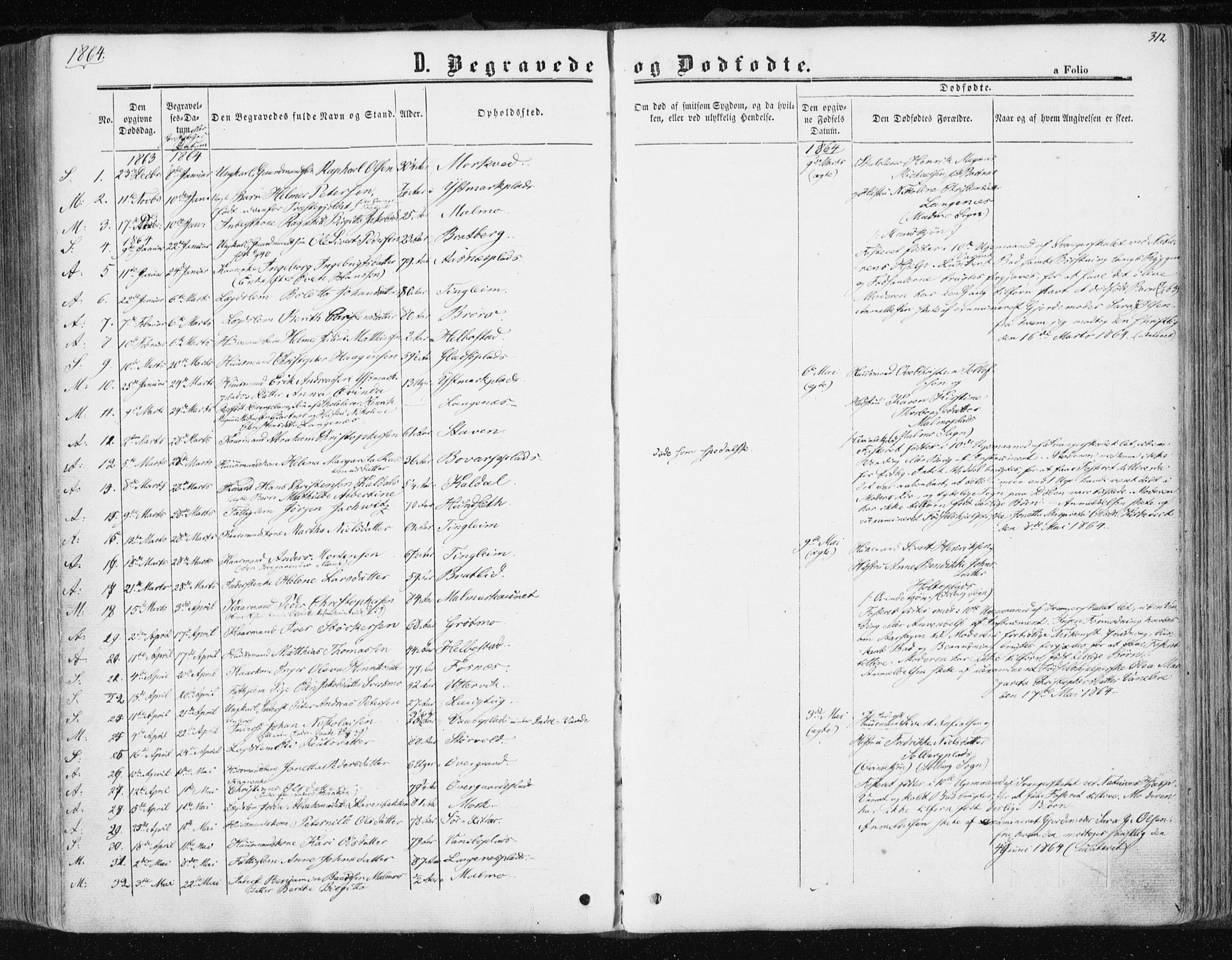 Ministerialprotokoller, klokkerbøker og fødselsregistre - Nord-Trøndelag, SAT/A-1458/741/L0394: Parish register (official) no. 741A08, 1864-1877, p. 312