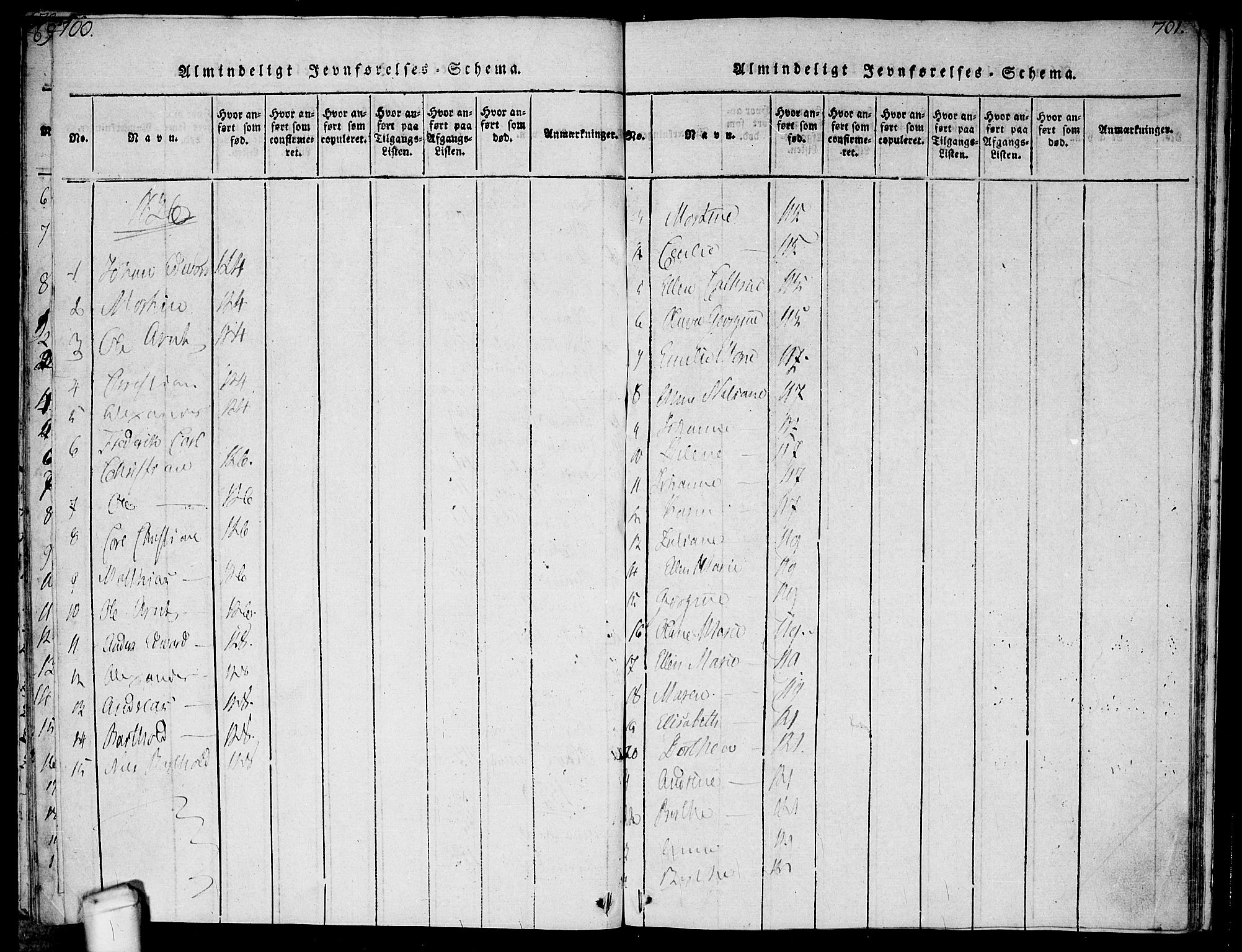 Hvaler prestekontor Kirkebøker, SAO/A-2001/F/Fa/L0005: Parish register (official) no. I 5, 1816-1845, p. 700-701
