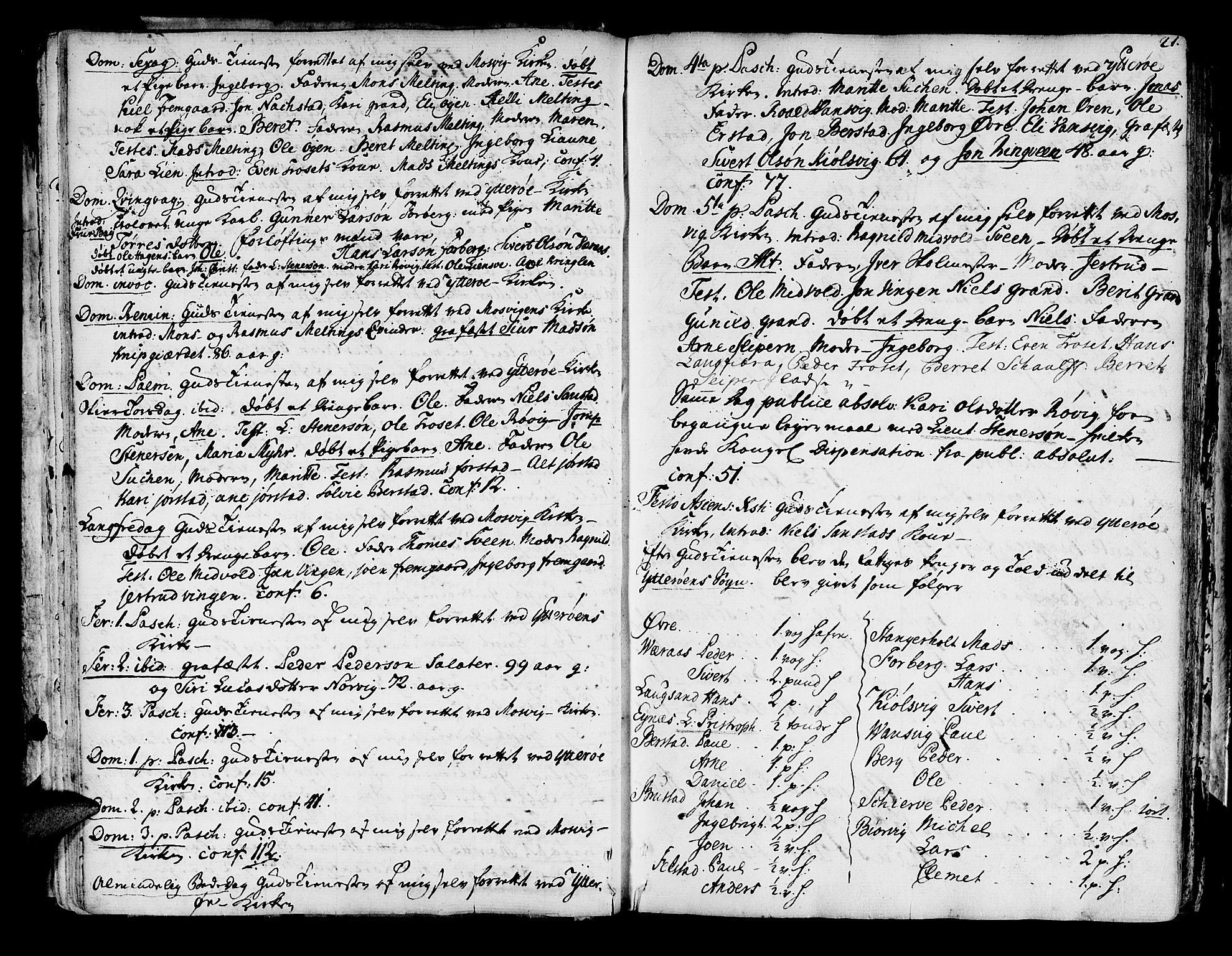 Ministerialprotokoller, klokkerbøker og fødselsregistre - Nord-Trøndelag, SAT/A-1458/722/L0216: Parish register (official) no. 722A03, 1756-1816, p. 21