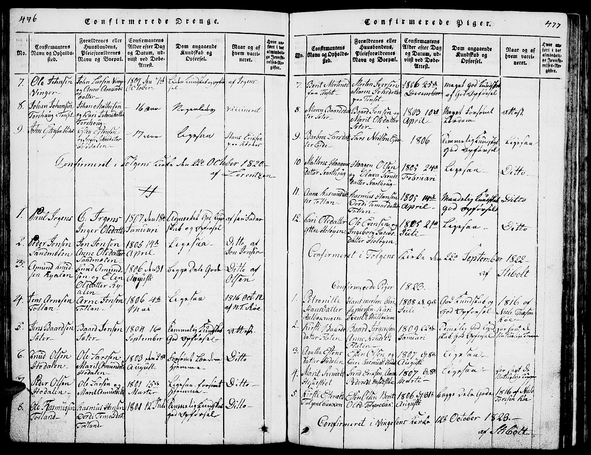 Tolga prestekontor, SAH/PREST-062/L/L0001: Parish register (copy) no. 1, 1814-1877, p. 476-477