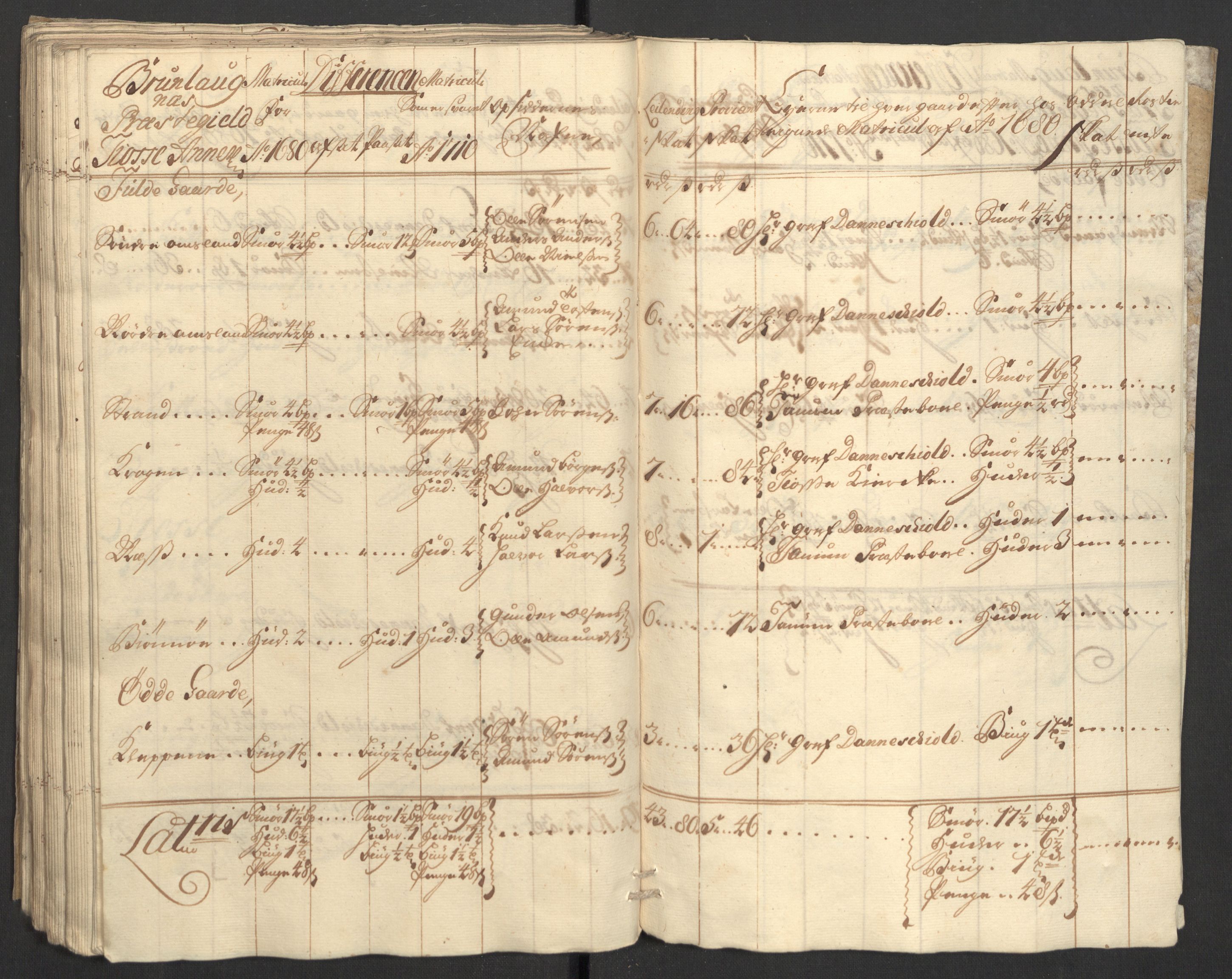 Rentekammeret inntil 1814, Reviderte regnskaper, Fogderegnskap, RA/EA-4092/R33/L1981: Fogderegnskap Larvik grevskap, 1709-1710, p. 377