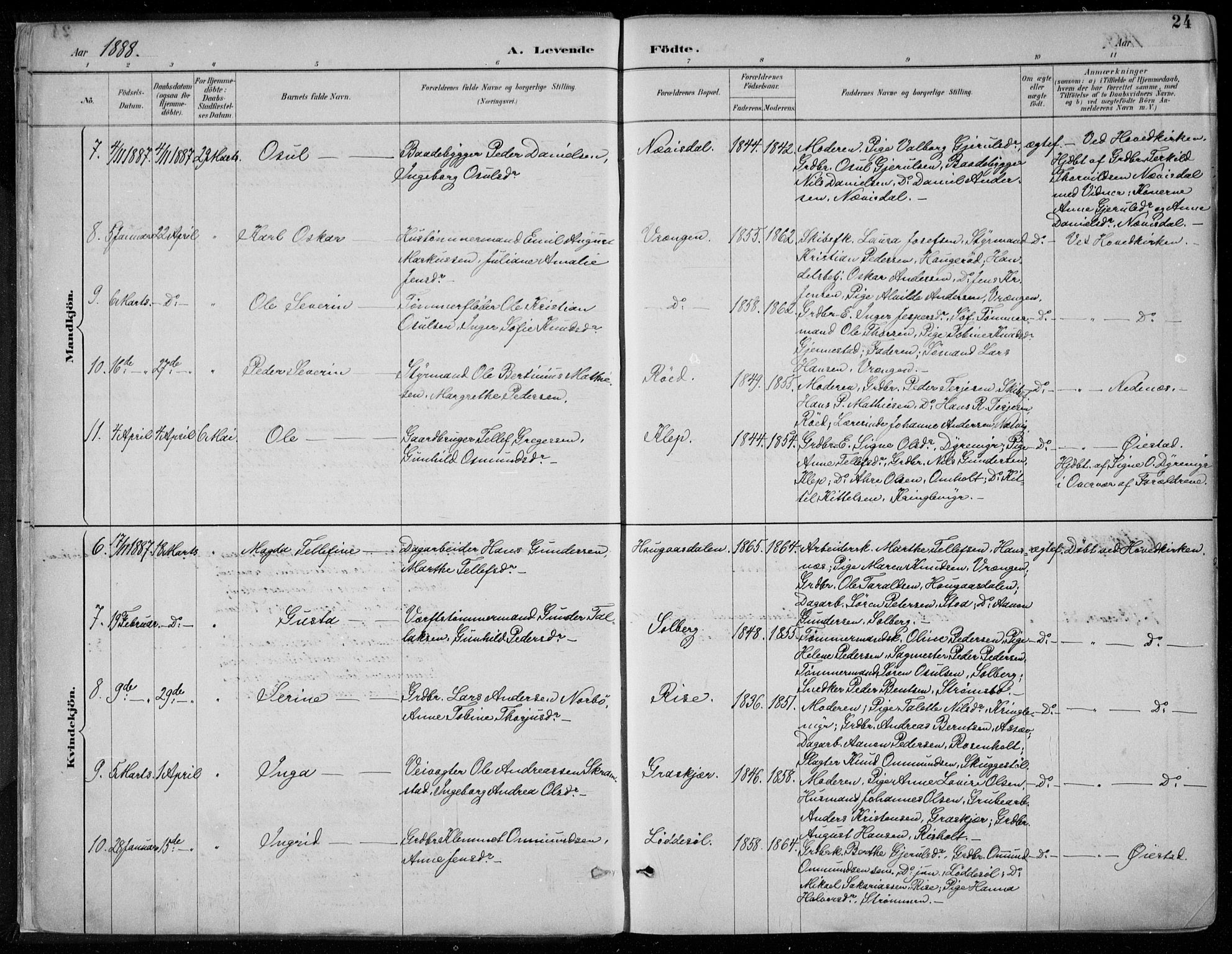 Øyestad sokneprestkontor, AV/SAK-1111-0049/F/Fa/L0017: Parish register (official) no. A 17, 1887-1896, p. 24