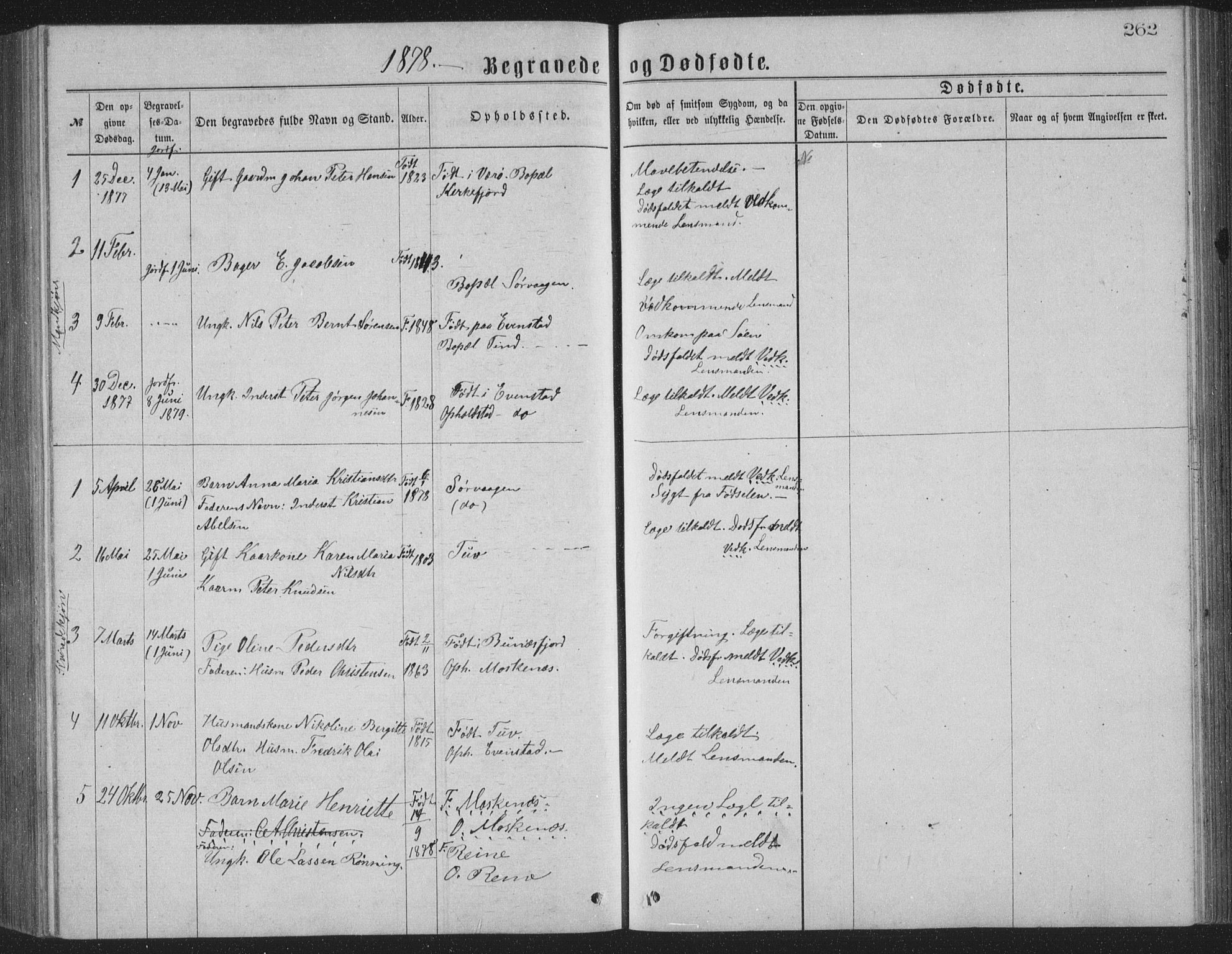 Ministerialprotokoller, klokkerbøker og fødselsregistre - Nordland, AV/SAT-A-1459/886/L1225: Parish register (copy) no. 886C02, 1874-1896, p. 262