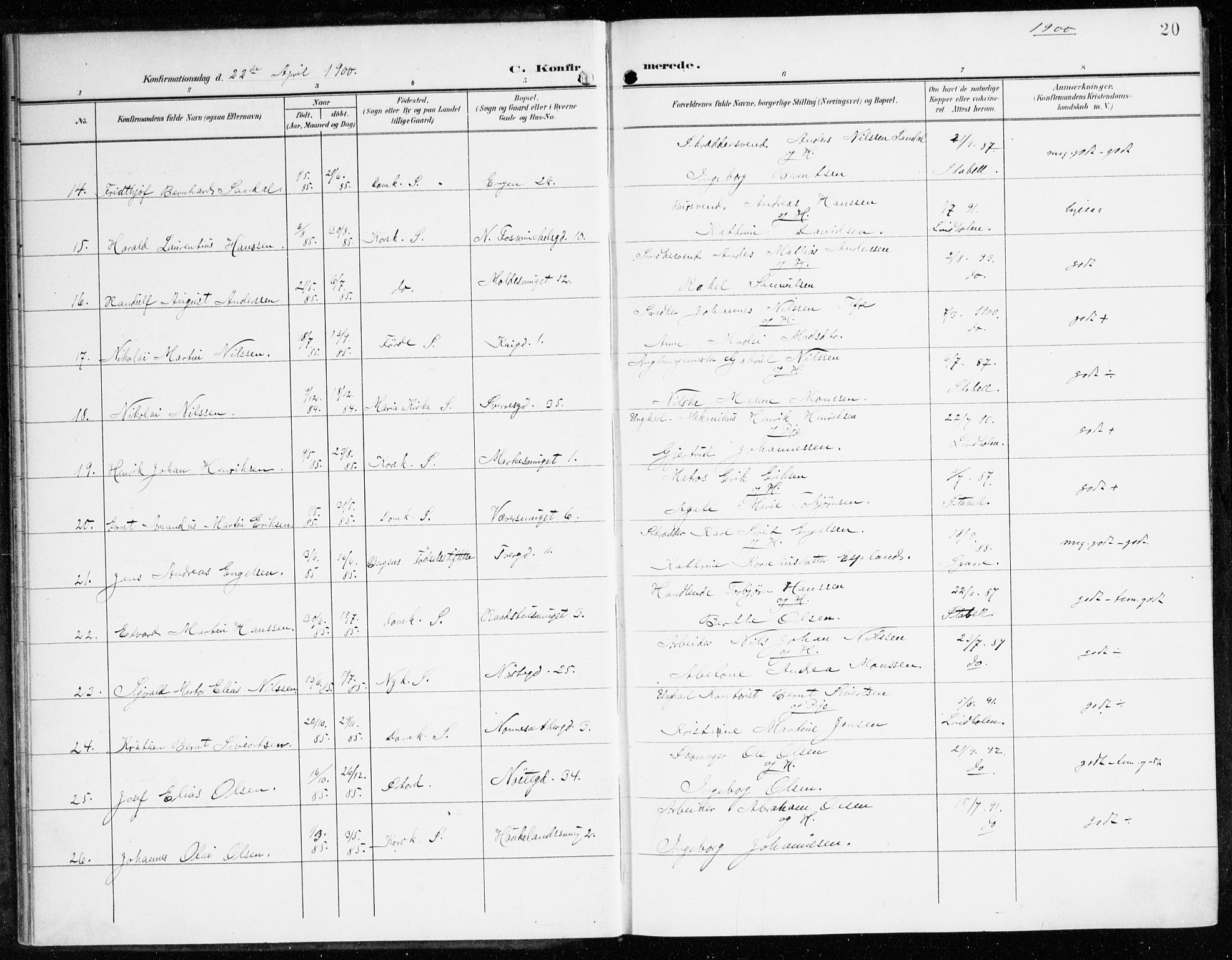 Domkirken sokneprestembete, AV/SAB-A-74801/H/Haa/L0031: Parish register (official) no. C 6, 1898-1915, p. 20