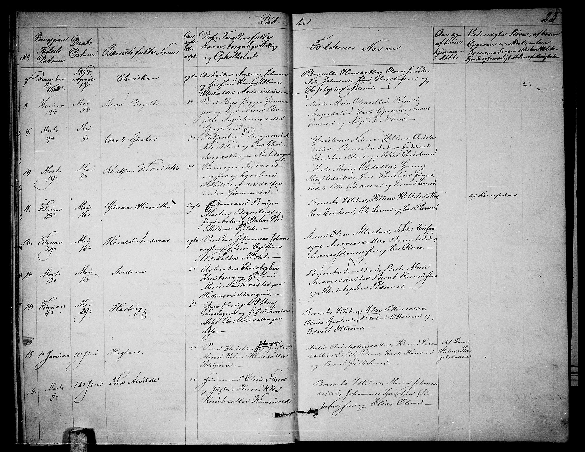 Skoger kirkebøker, AV/SAKO-A-59/G/Ga/L0002: Parish register (copy) no. I 2, 1860-1880, p. 23