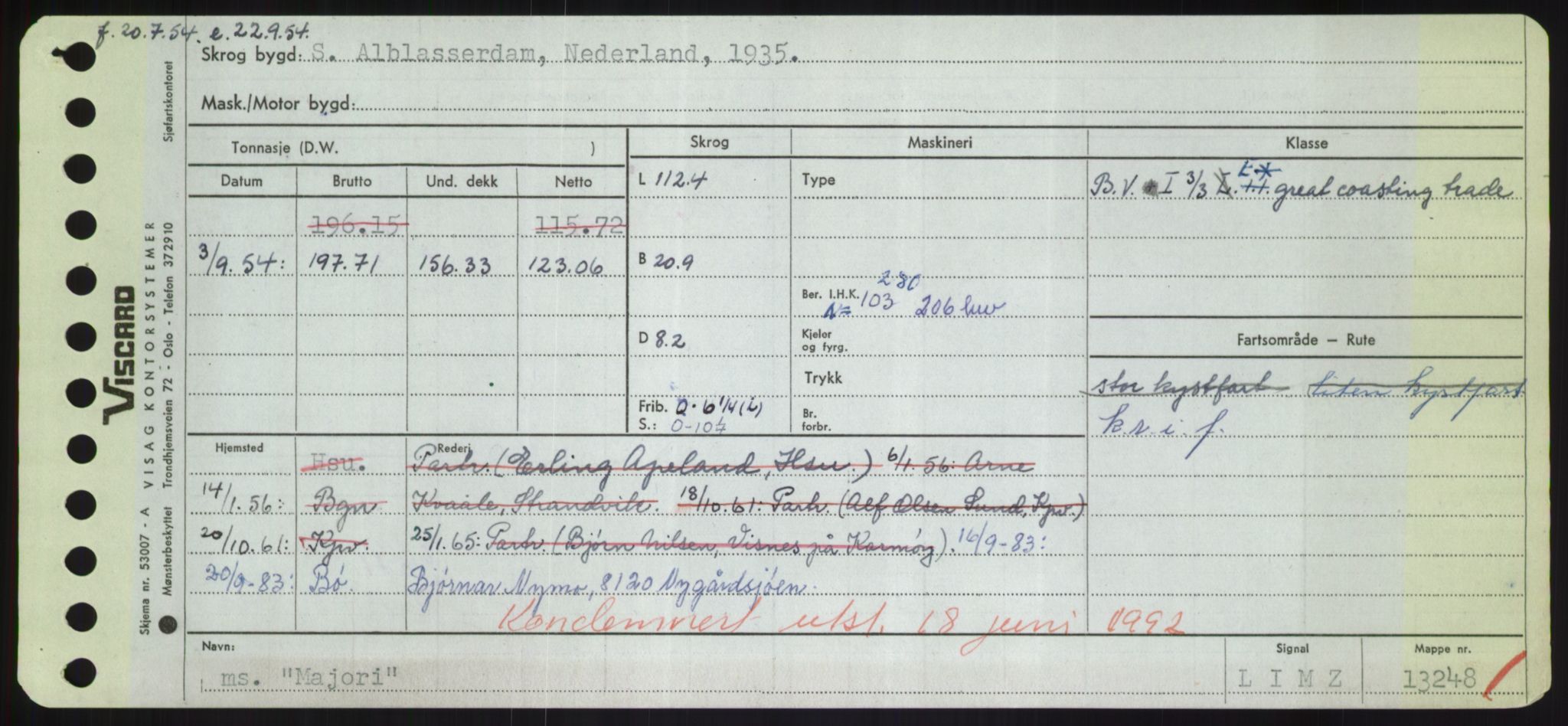 Sjøfartsdirektoratet med forløpere, Skipsmålingen, RA/S-1627/H/Hd/L0024: Fartøy, M-Mim, p. 131