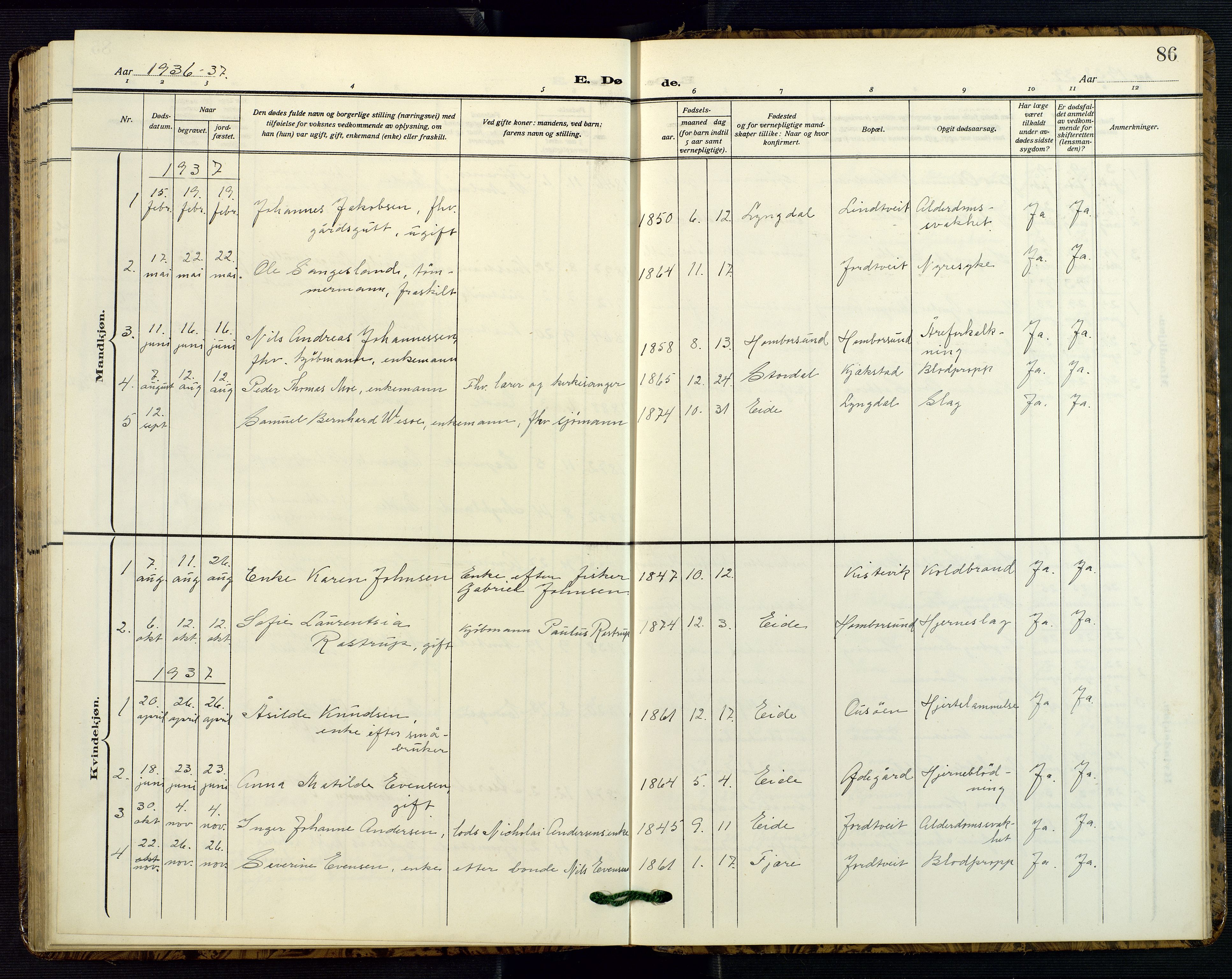 Hommedal sokneprestkontor, SAK/1111-0023/F/Fb/Fba/L0005: Parish register (copy) no. B 5, 1909-1957, p. 86