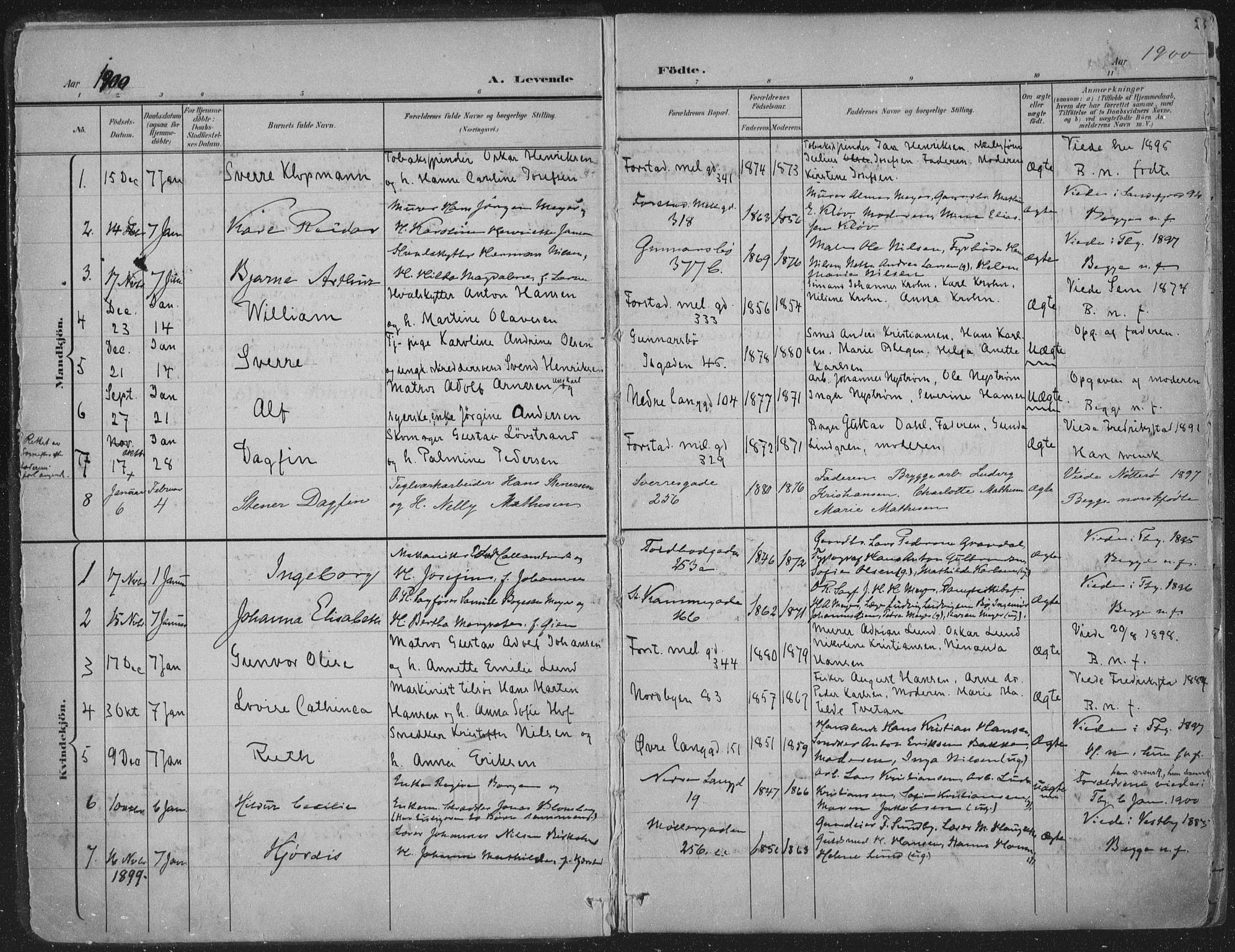 Tønsberg kirkebøker, SAKO/A-330/F/Fa/L0014: Parish register (official) no. I 14, 1900-1913, p. 2