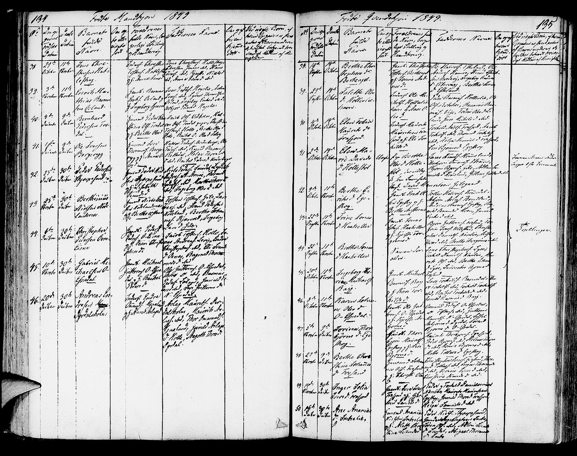 Strand sokneprestkontor, AV/SAST-A-101828/H/Ha/Haa/L0005: Parish register (official) no. A 5, 1833-1854, p. 134-135