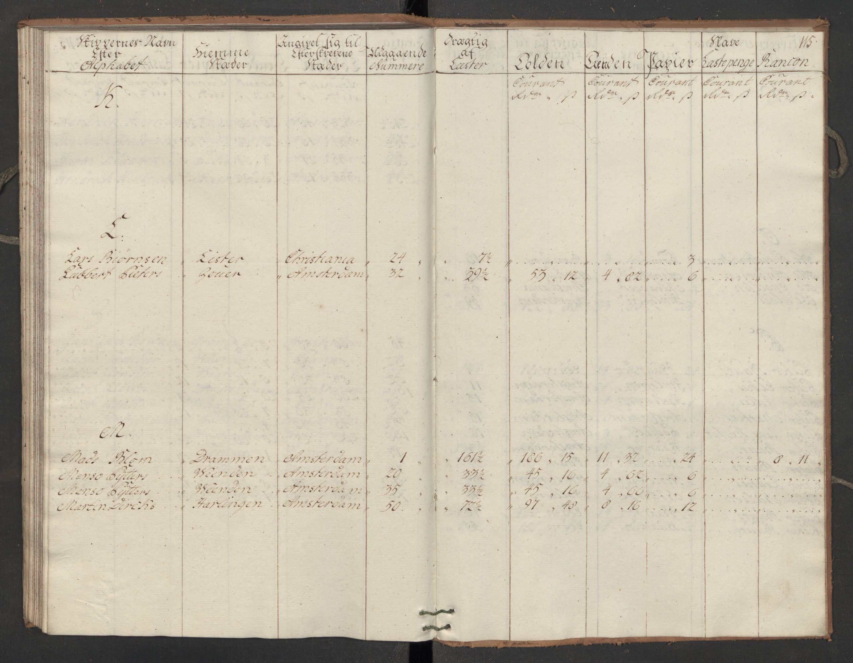 Generaltollkammeret, tollregnskaper, AV/RA-EA-5490/R07/L0022/0002: Tollregnskaper Sand / Utgående hovedtollbok, 1762, p. 114b-115a