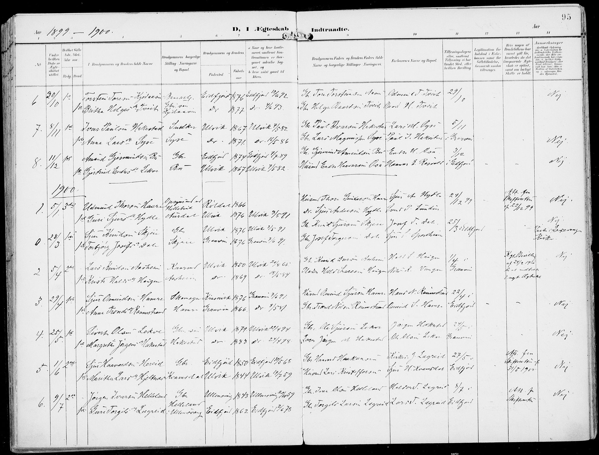 Ulvik sokneprestembete, SAB/A-78801/H/Haa: Parish register (official) no. B  2, 1898-1924, p. 95