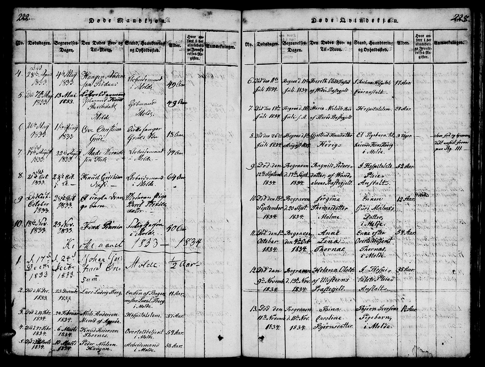 Ministerialprotokoller, klokkerbøker og fødselsregistre - Møre og Romsdal, AV/SAT-A-1454/558/L0688: Parish register (official) no. 558A02, 1818-1843, p. 222-223