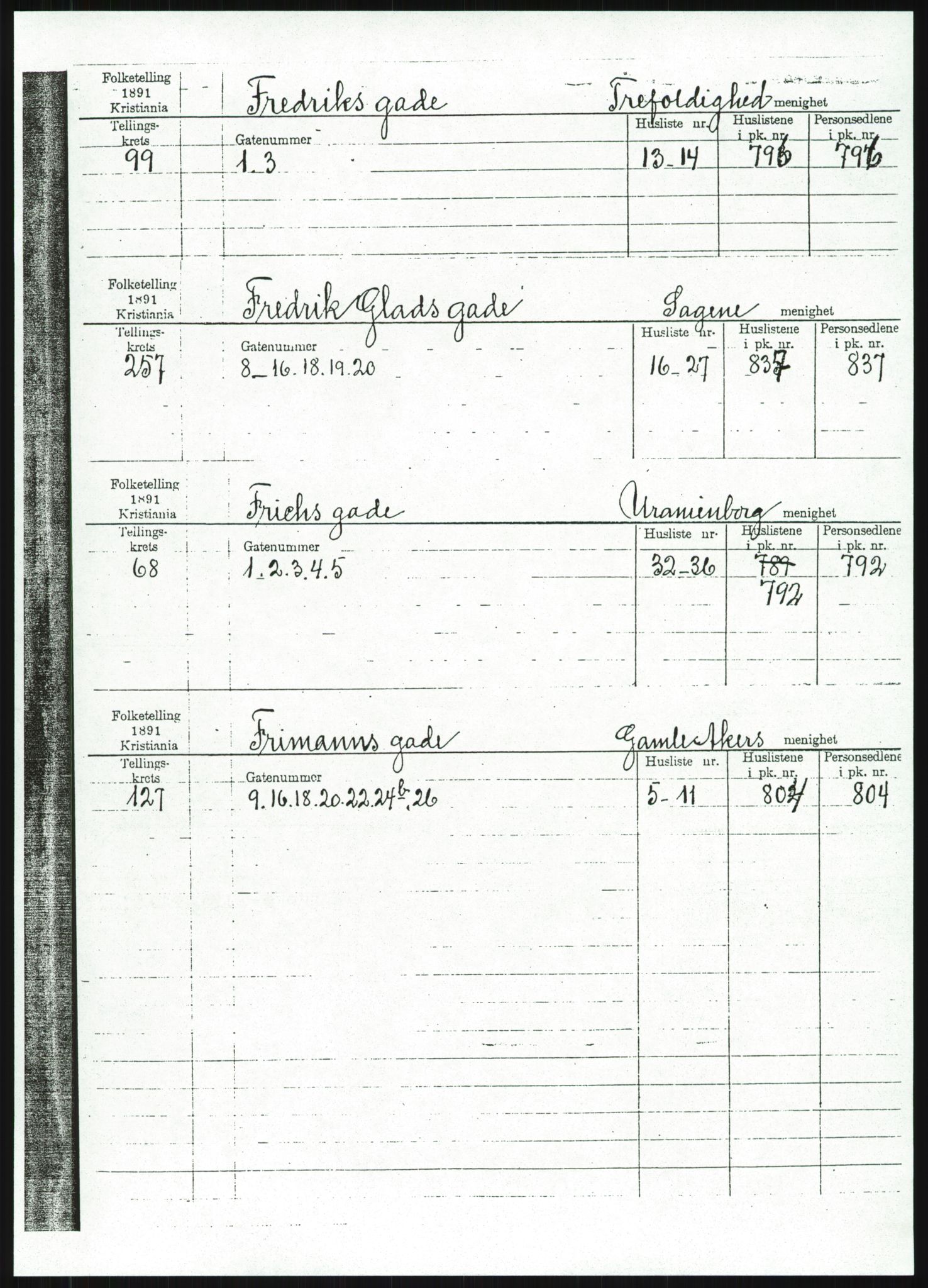 RA, 1891 census for 0301 Kristiania, 1891, p. 32