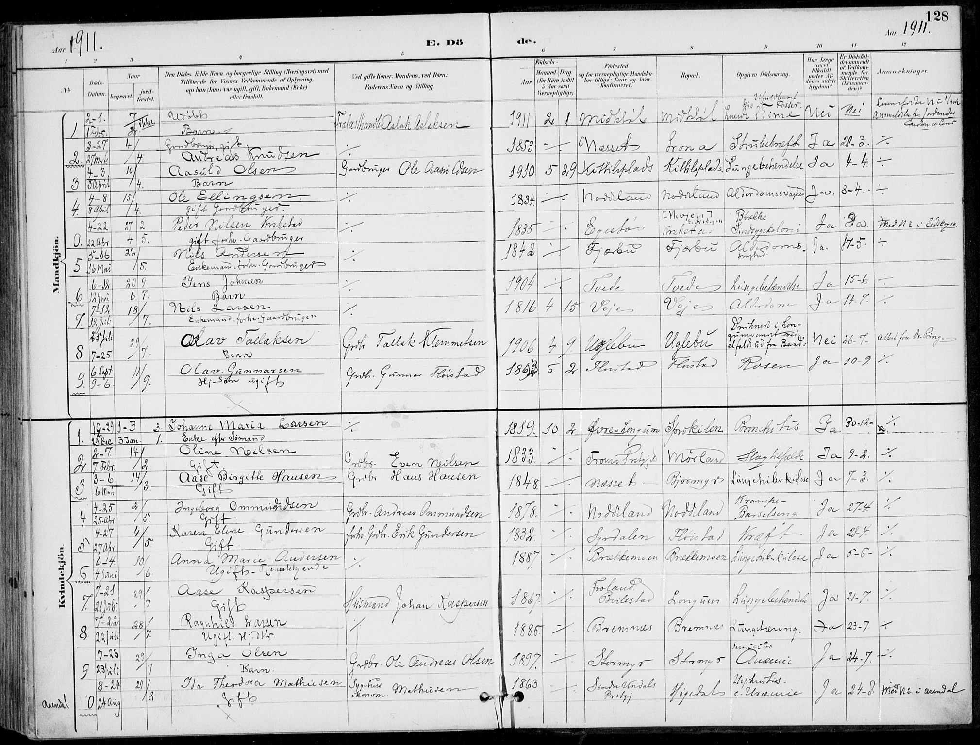Austre Moland sokneprestkontor, SAK/1111-0001/F/Fa/Faa/L0011: Parish register (official) no. A 11, 1894-1915, p. 128
