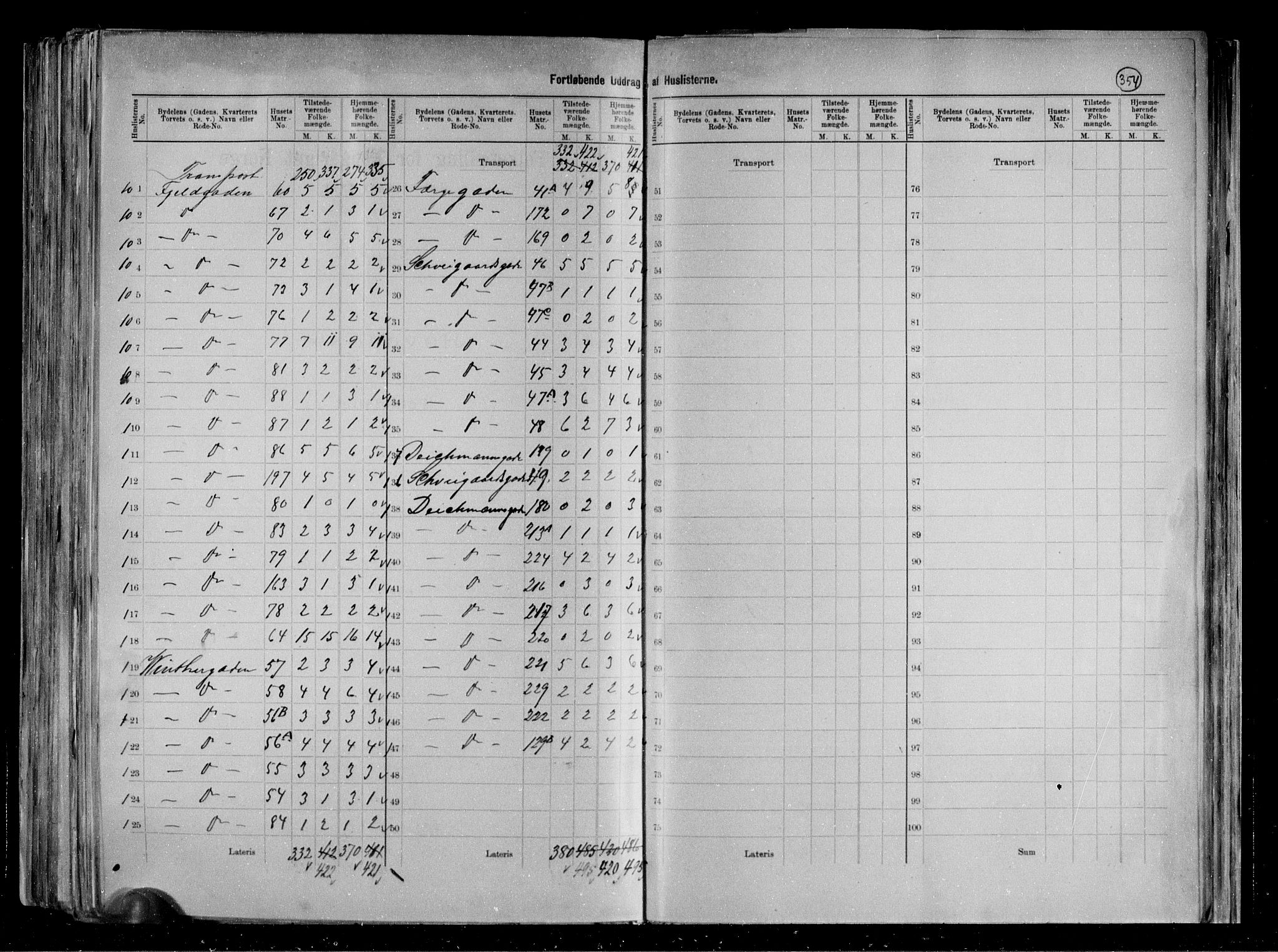 RA, 1891 census for 0805 Porsgrunn, 1891, p. 15