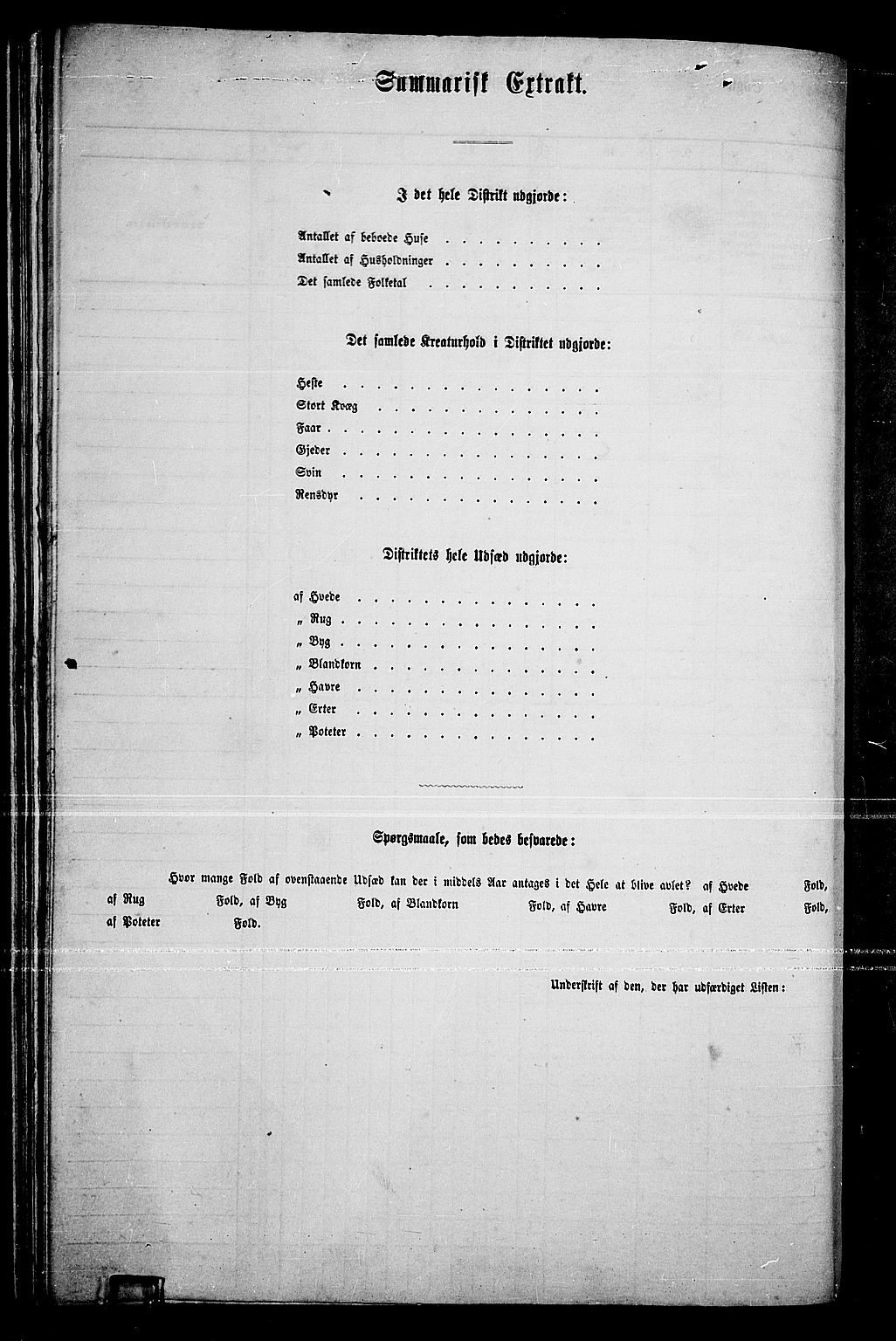 RA, 1865 census for Ullensaker, 1865, p. 250