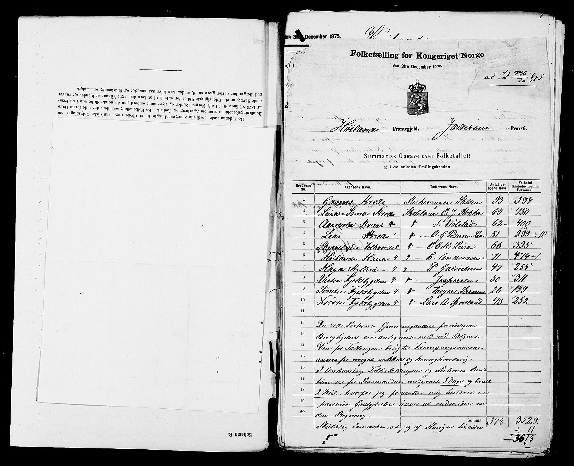 SAST, 1875 census for 1123L Høyland/Høyland, 1875, p. 3