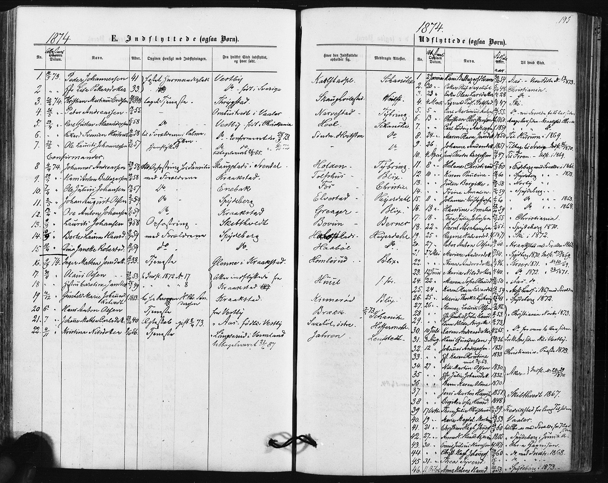 Hobøl prestekontor Kirkebøker, AV/SAO-A-2002/F/Fa/L0004: Parish register (official) no. I 4, 1865-1877, p. 195