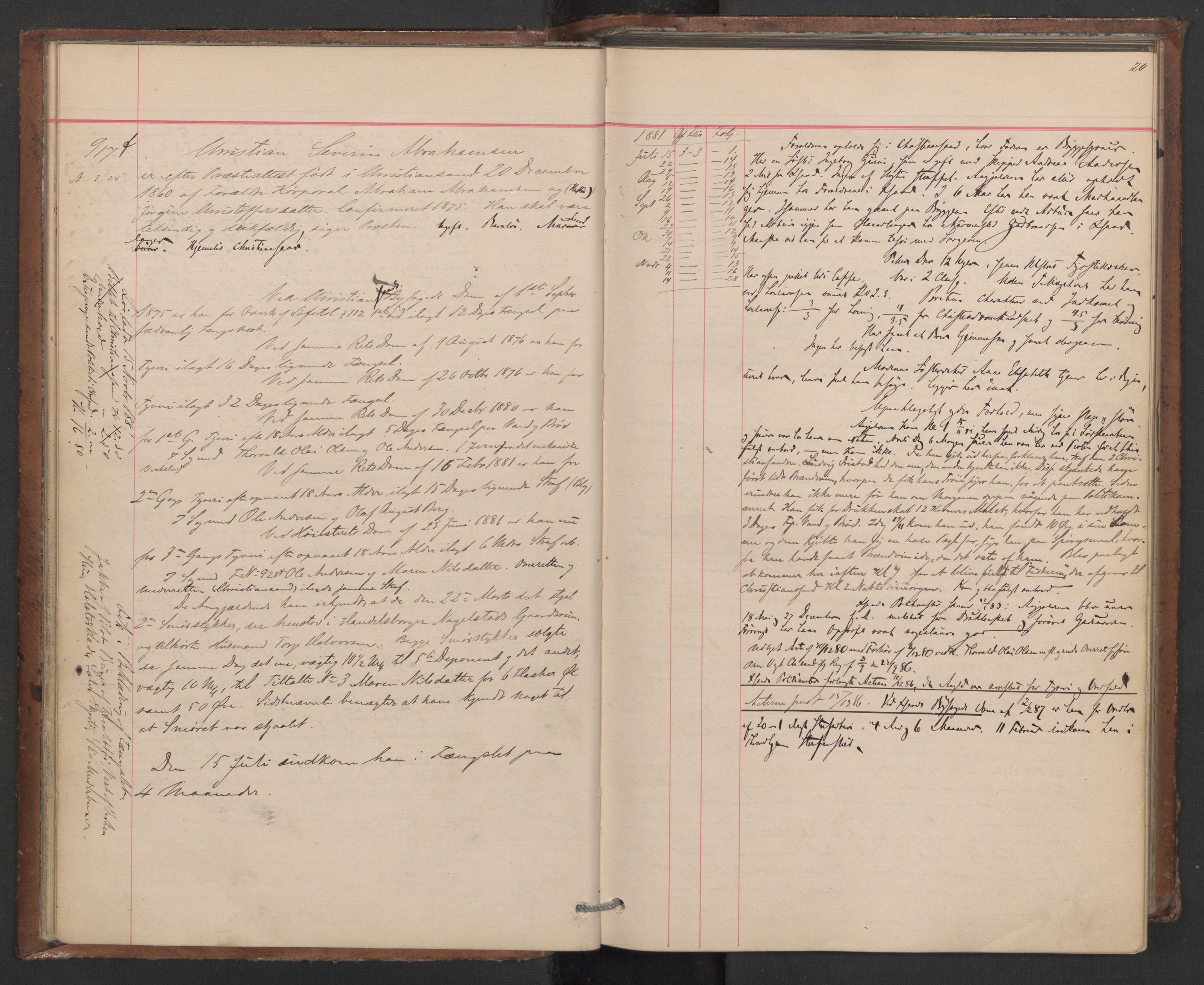 Botsfengslet, AV/RA-S-1539/D/Db/Dbb/L0020: 898f - 195g, 1881-1882, p. 20