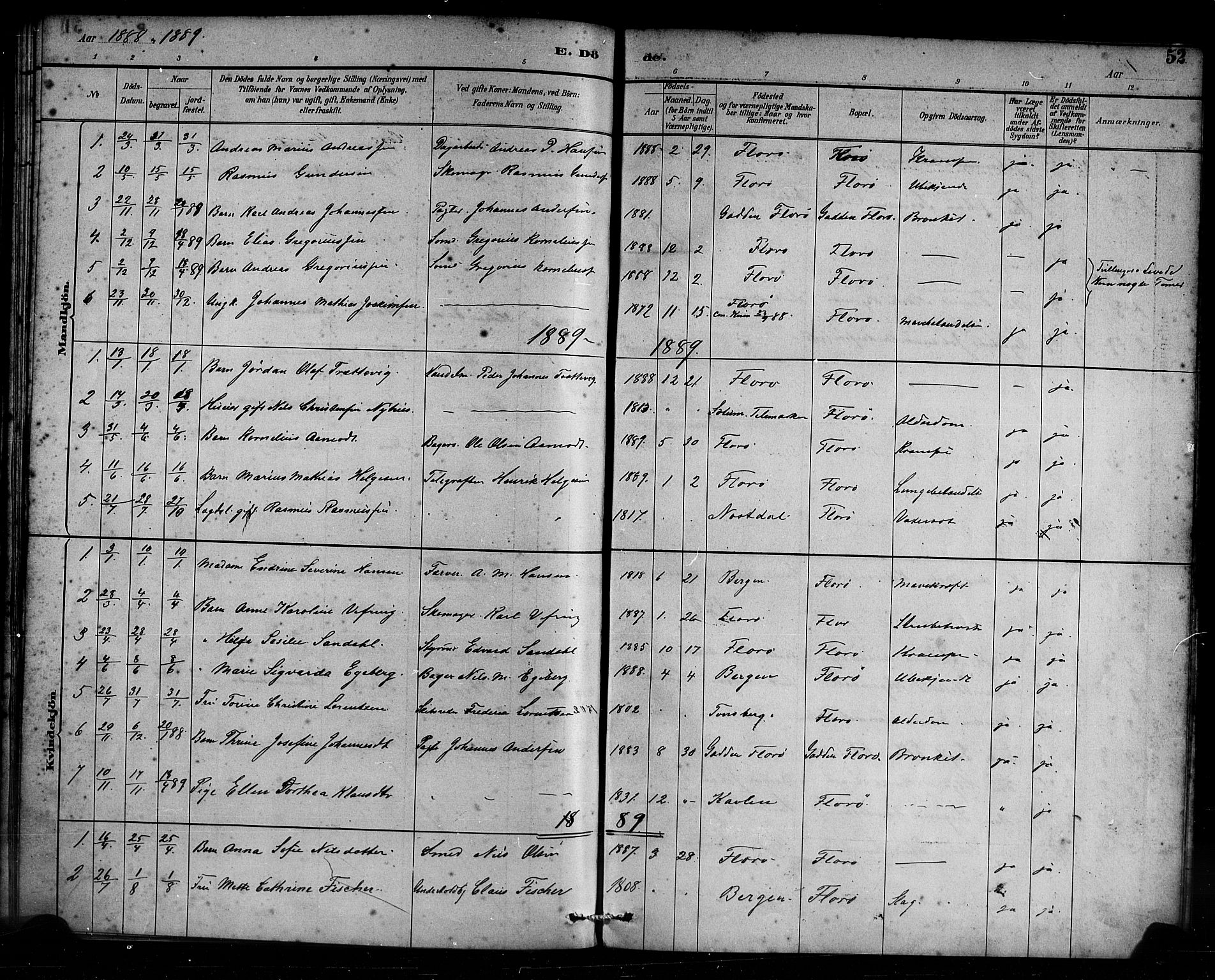 Kinn sokneprestembete, AV/SAB-A-80801/H/Haa/Haac/L0001: Parish register (official) no. C 1, 1883-1894, p. 52