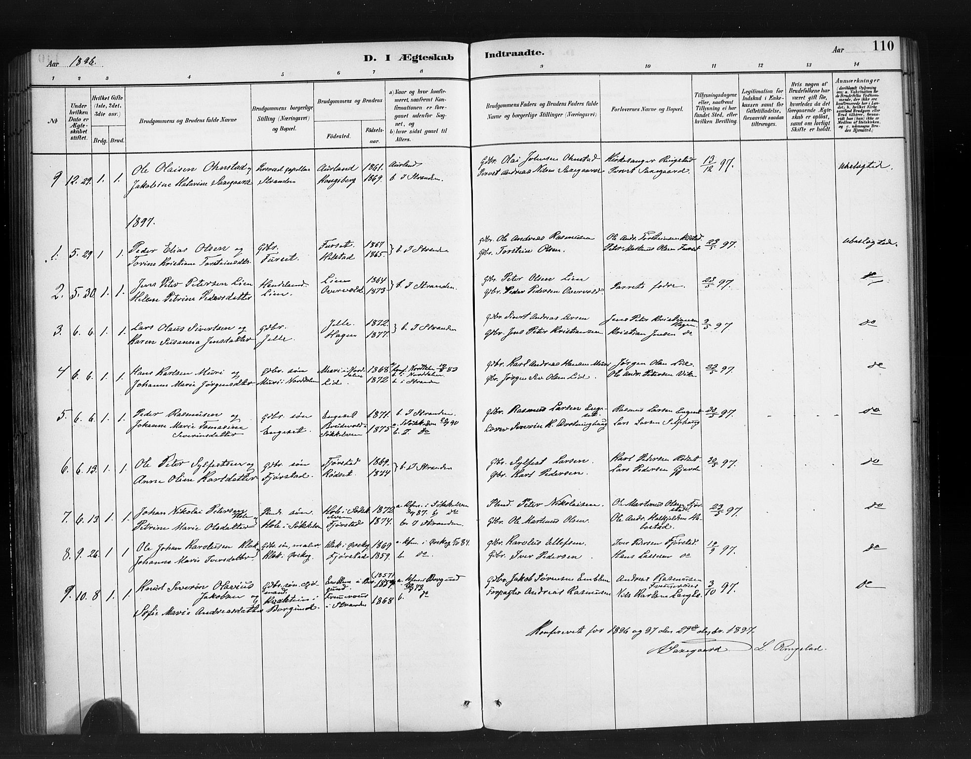 Ministerialprotokoller, klokkerbøker og fødselsregistre - Møre og Romsdal, SAT/A-1454/520/L0283: Parish register (official) no. 520A12, 1882-1898, p. 110