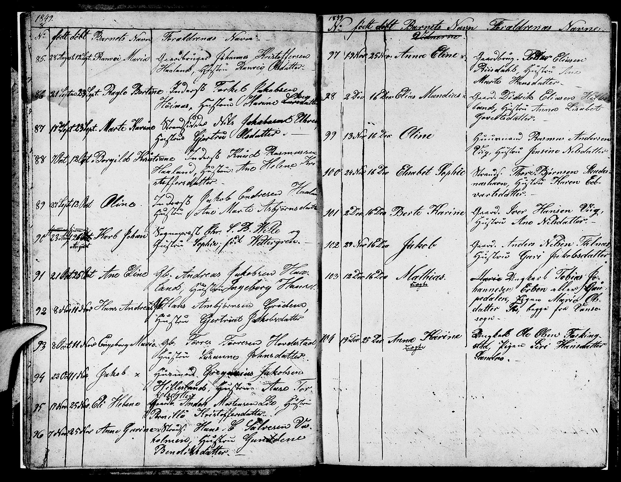 Skudenes sokneprestkontor, AV/SAST-A -101849/H/Ha/Hab/L0001: Parish register (copy) no. B 1, 1848-1864, p. 8