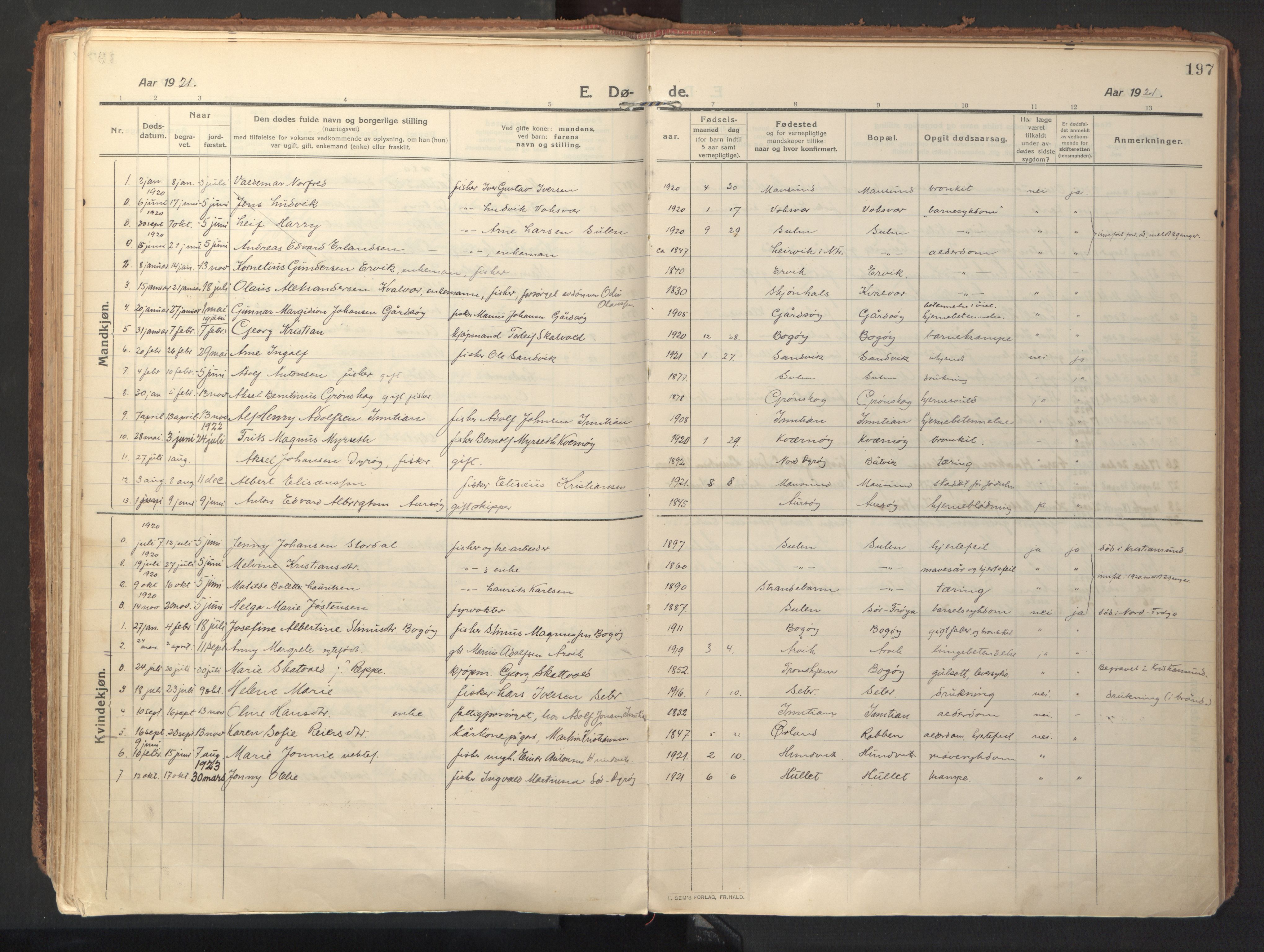 Ministerialprotokoller, klokkerbøker og fødselsregistre - Sør-Trøndelag, SAT/A-1456/640/L0581: Parish register (official) no. 640A06, 1910-1924, p. 197