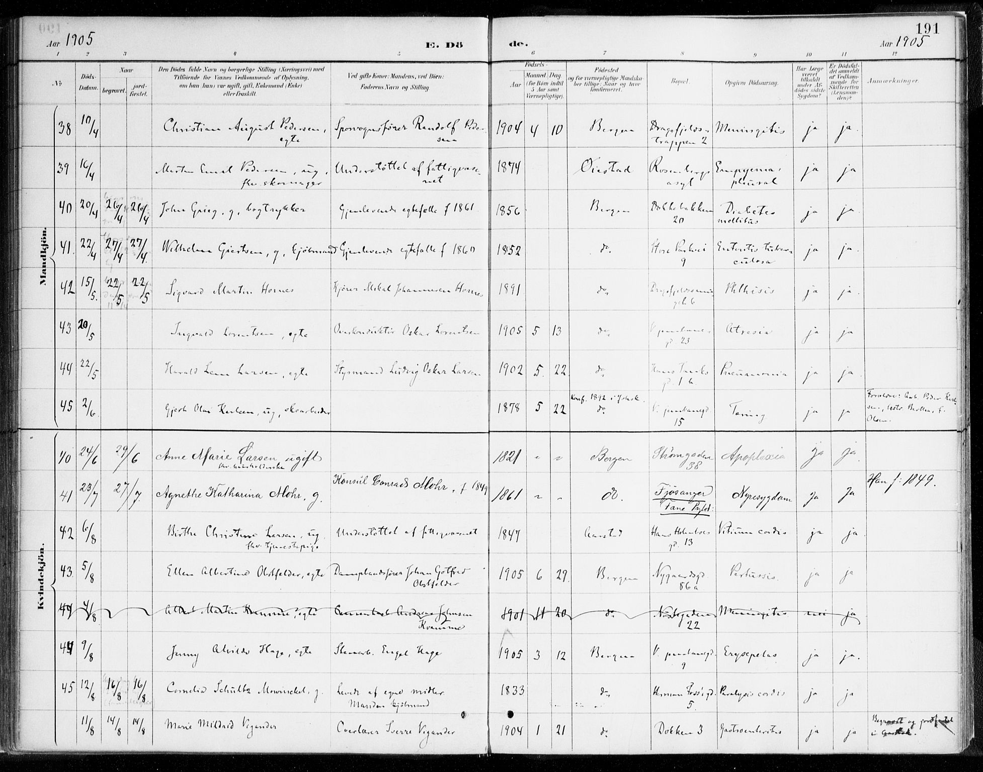 Johanneskirken sokneprestembete, AV/SAB-A-76001/H/Haa/L0019: Parish register (official) no. E 1, 1885-1915, p. 191