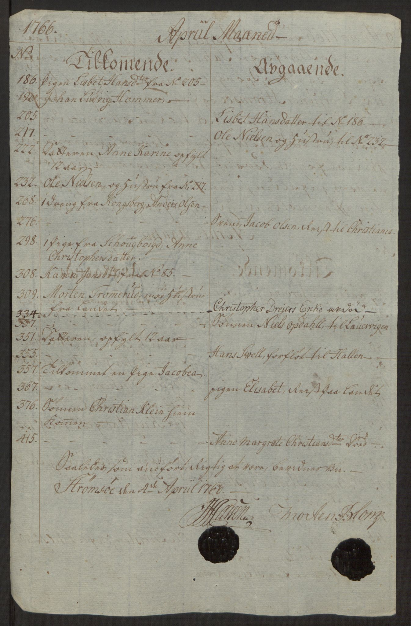 Rentekammeret inntil 1814, Reviderte regnskaper, Byregnskaper, AV/RA-EA-4066/R/Rg/L0144/0001: [G4] Kontribusjonsregnskap / Ekstraskatt, 1762-1767, p. 453